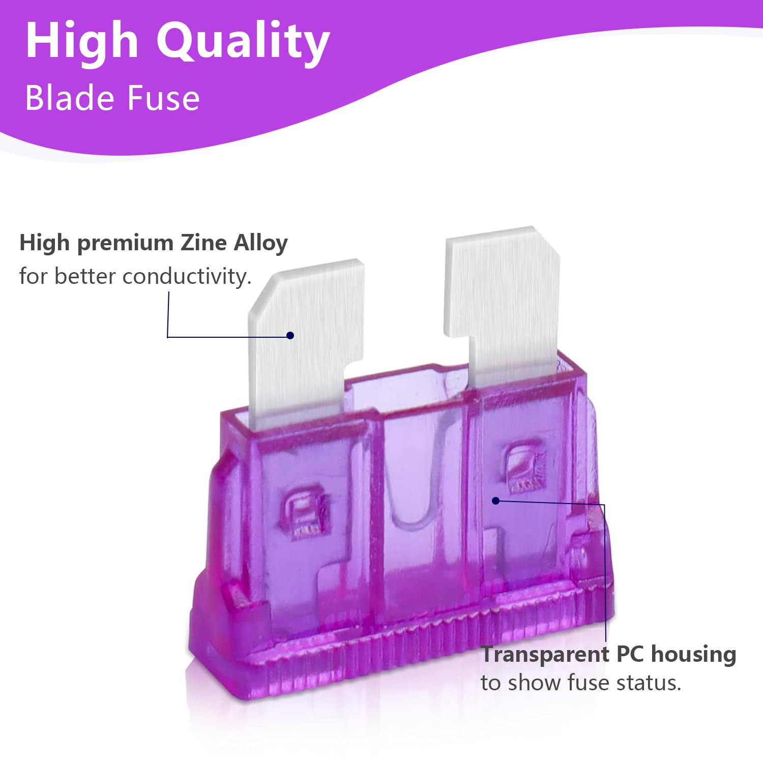 (80Pcs) 35 Amp Standard Fuse, 35A Car Blade Fuses For Car/Rv/Truck/Suv/Motorcycle/Boat
