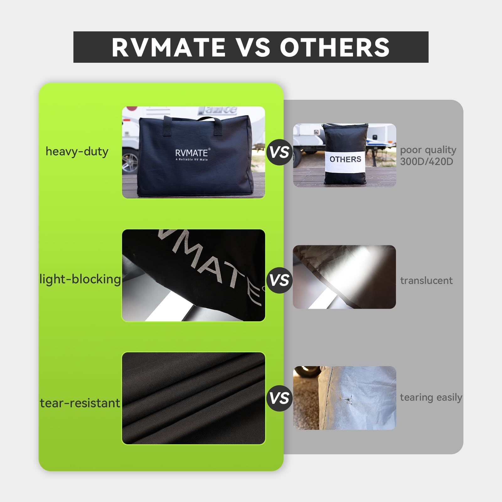 RVMATE RV Tire Covers - Dual Axle 24"-27" Waterproof Black Oxford Fabric (2 Pack) Model RMDTC2427-2-PVC