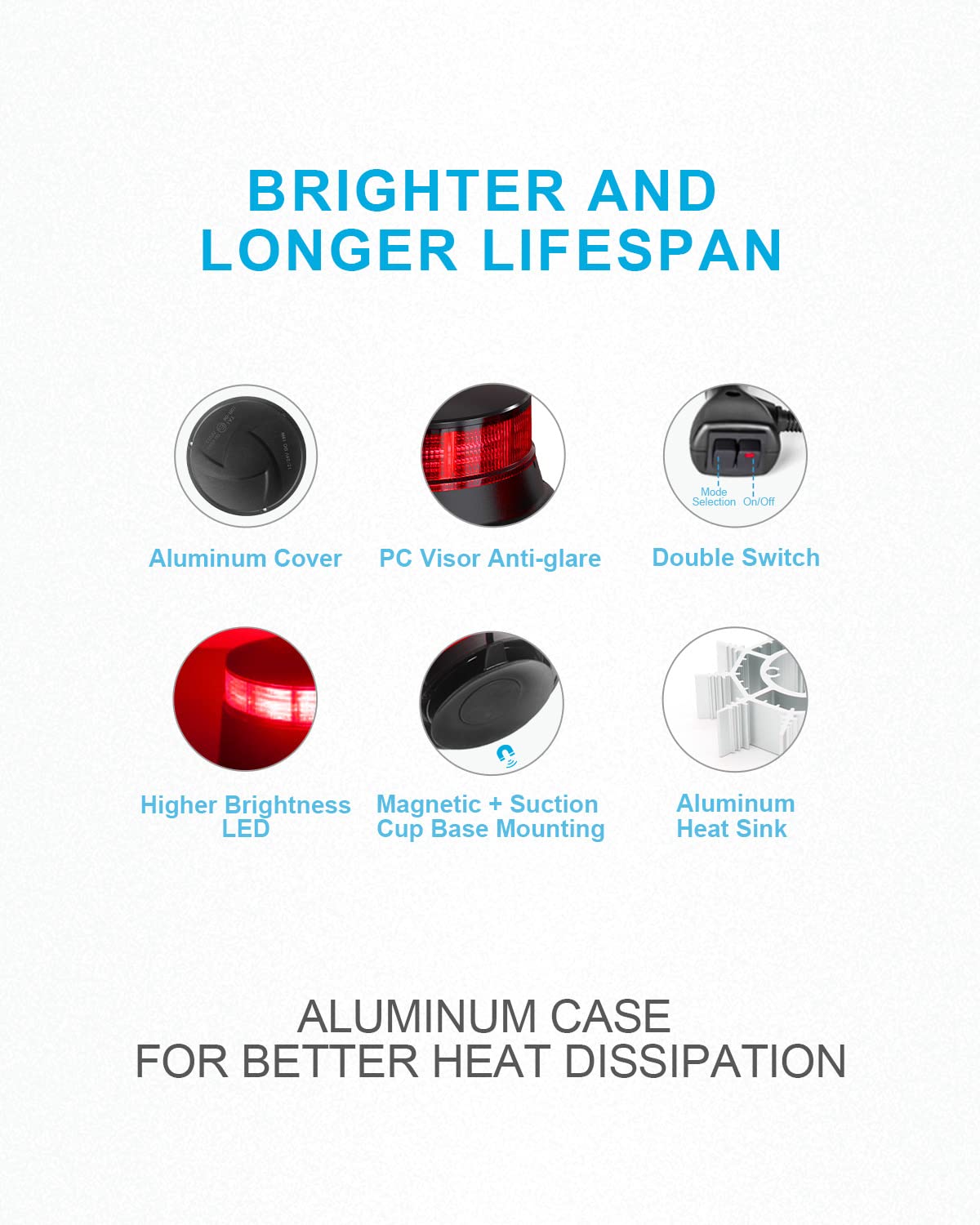 Agrieyes Red Beacon Light - 4.2" LED Emergency Strobe with 7 Flashing Modes, Magnetic Mount for Vehicles, Model AG-W16