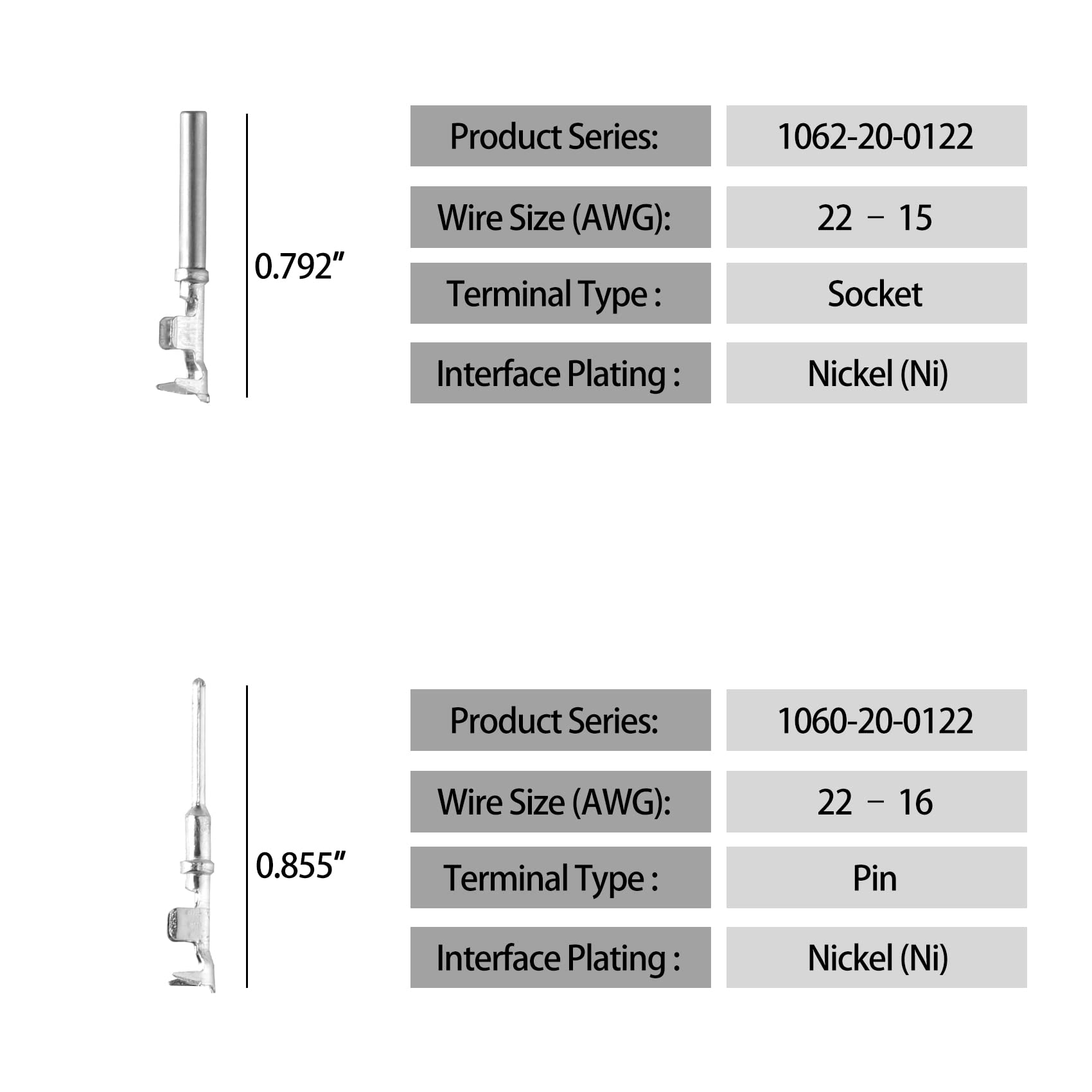 Muyi Dtm Connector Kit, 5 Sets 3 Pin Ip67 Waterproof Connector Dtm04-3P/Dtm06-3S For 22-15 Awg Wire Harness With Size 20 Contact