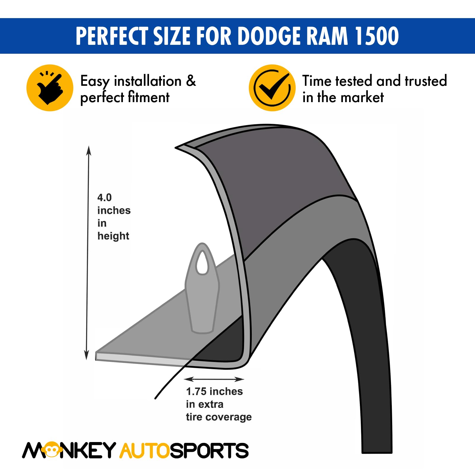 Monkey Autosports Dodge Ram 1500 Fender Flares Set of 4, Black, OE Design, 2009-2018 Models, Durable Acrylonitrile Butadiene Styrene