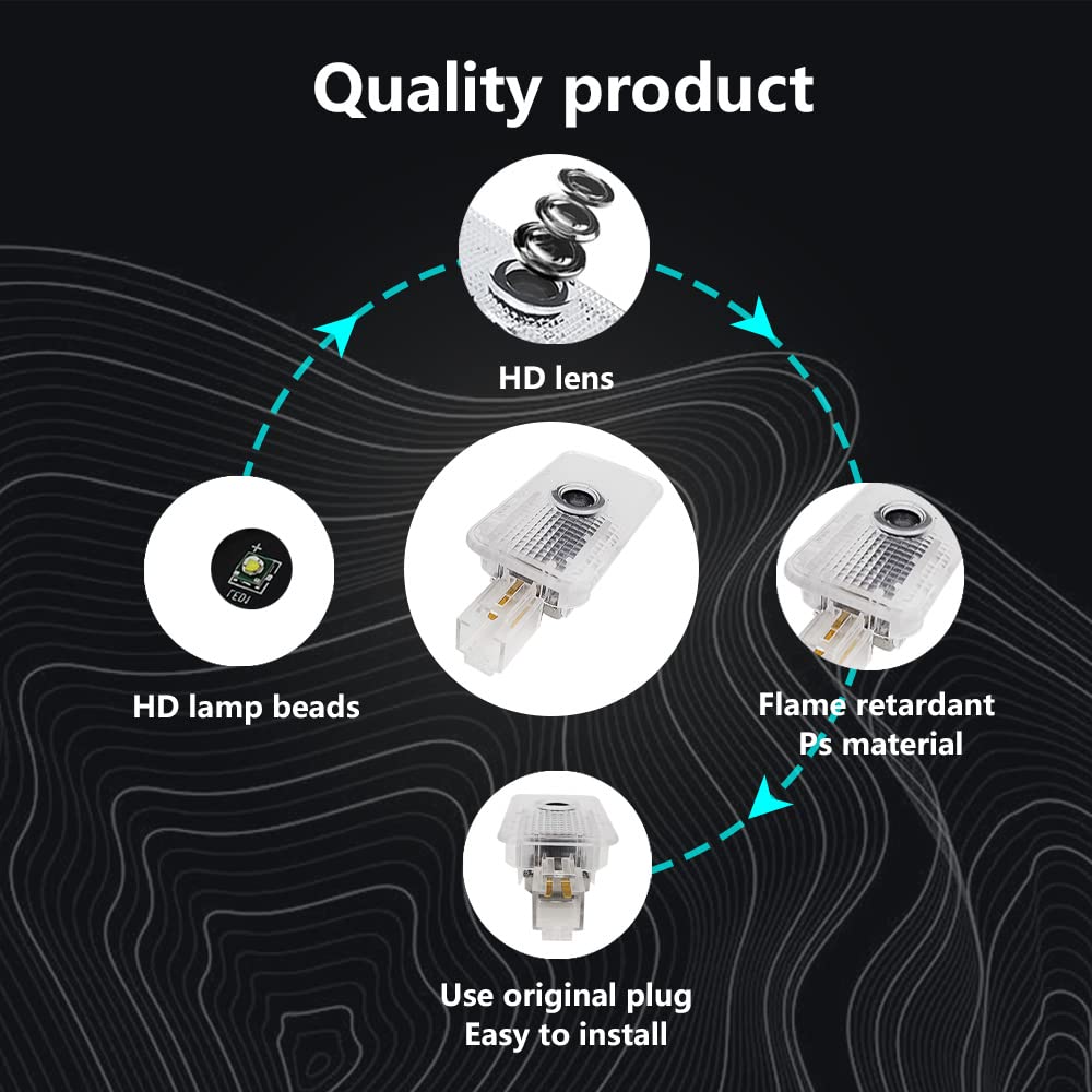 uunonaha LED Car Door Logo Lights - Non-Fading Projector Puddle Lamp for Forester - Forester Blue - ABS Material - 2 Pcs
