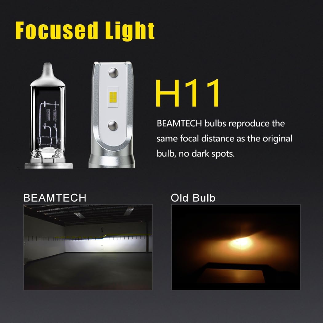 BEAMTECH H11 S1 Series Bulbs, 300% Brighter 6500K White Fog Light, Fanless, 2 Pack