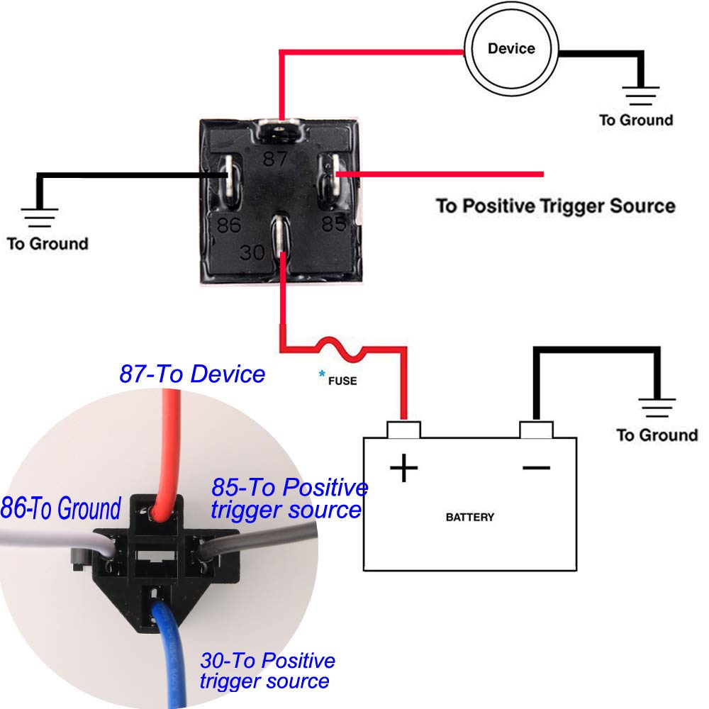 Gebildet JD2912 Car Relay with 12AWG Harness Sockets 24V 40A 4 Pin SPST with Color-Labeled Wires for Automotive Truck Van Motorc