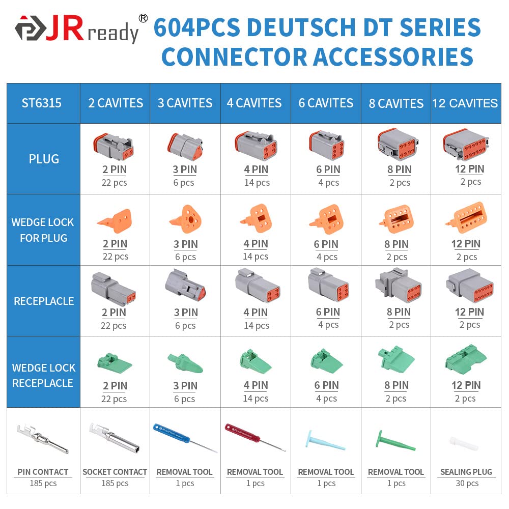 JRready DT Connector Kit - 604PCS, 2-12 Pin, Copper Contacts, Model ST6315, Includes Removal Tool