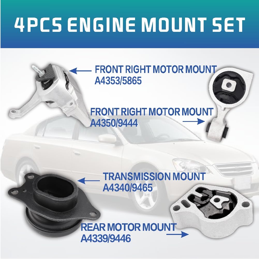 YBDDZH Engine Motor & Transmission Mount Kit for 2007-2017 Altima 2.5L, Set of 4, Silver, Replaces OE A4339 A4340 A