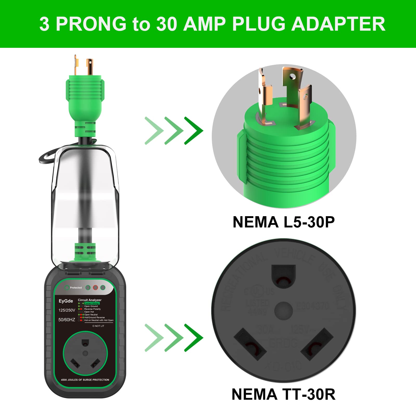EyGde 4 Prong RV Generator Adapter, Nema L14-30P to TT-30R, 30 Amp, Green with Circuit Analyzer LED Indicator