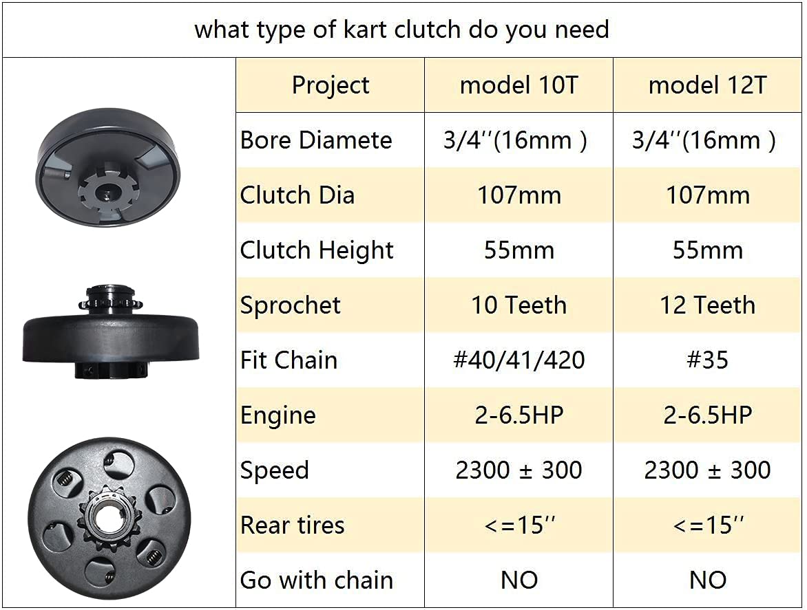 Centrifugal clutch Go kart clutch Predator 212 clutch 3/4'' Bore 12 tooth with bolt Compatible Predator 212cc 196CC & GX160 GC16