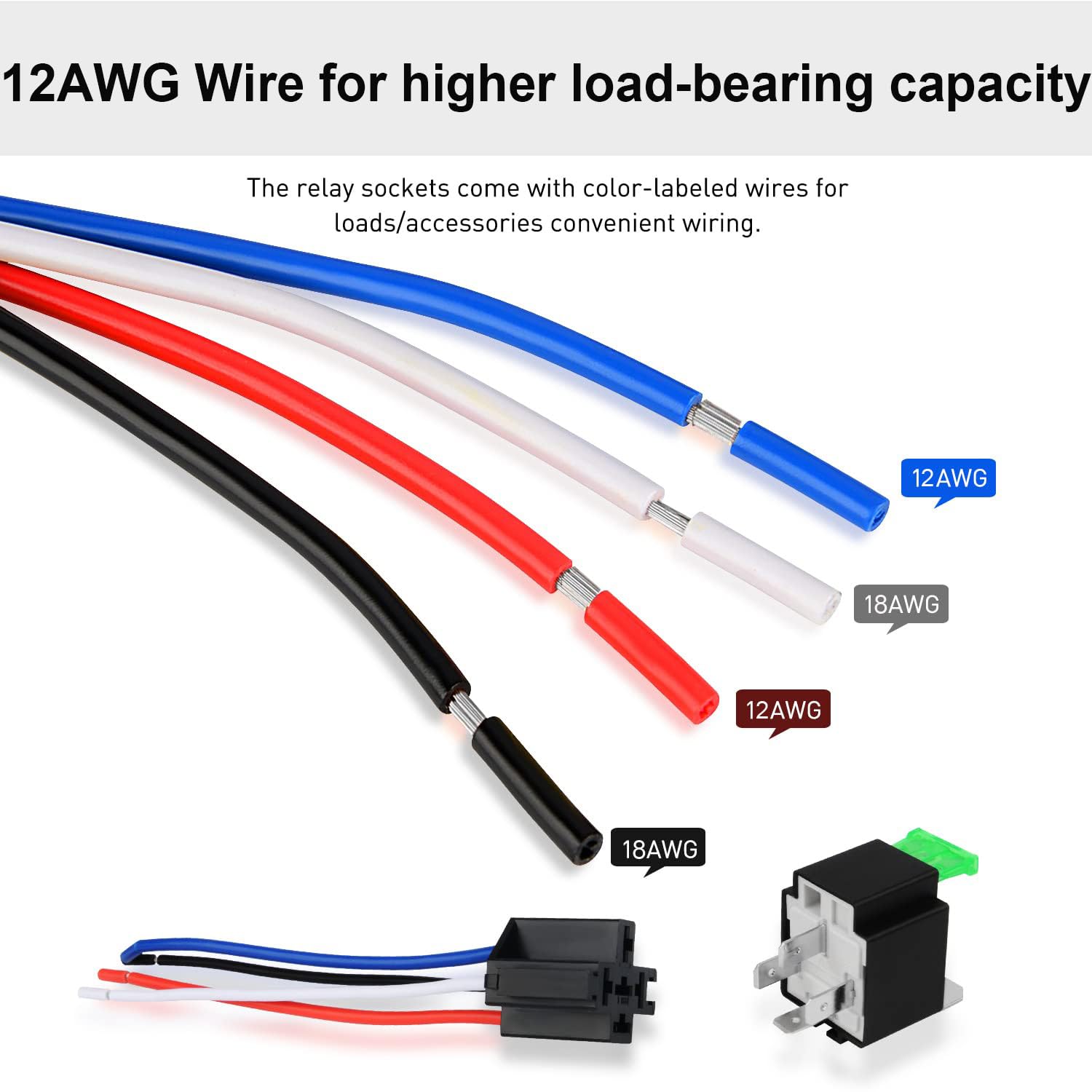 Gebildet 12V Fuse Relay Switch Harness Set - 30A ATO/ATC Blade Fuse, 4-Pin SPST Automotive Electrical Relays with Heavy Duty 12