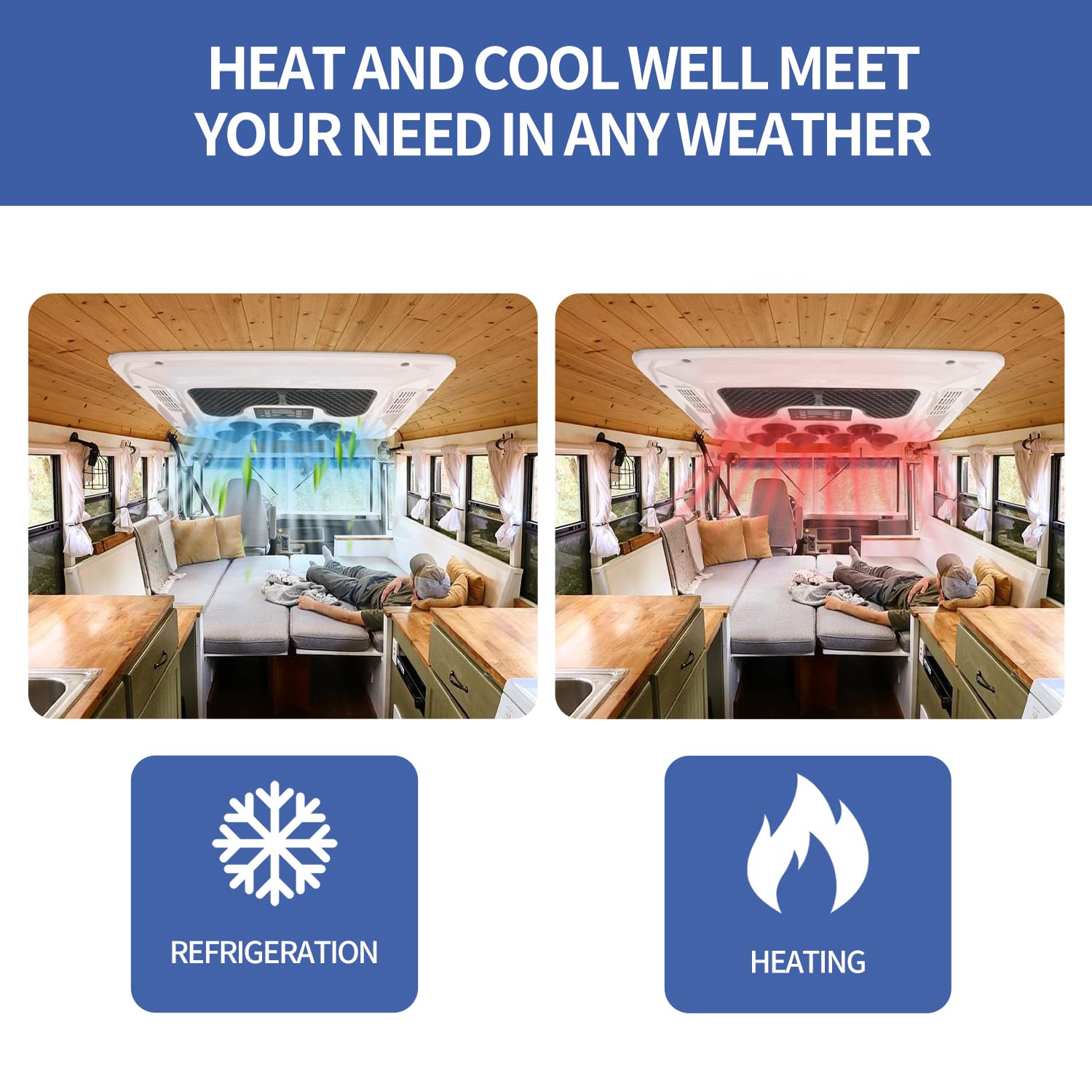 Gouku 12V Camper Rv Air Conditioner Heat And Cool Rooftop Ac Unit Rv Eectric Ac Fit Motorhome Trailer, Eac002.18.12.Hc, White