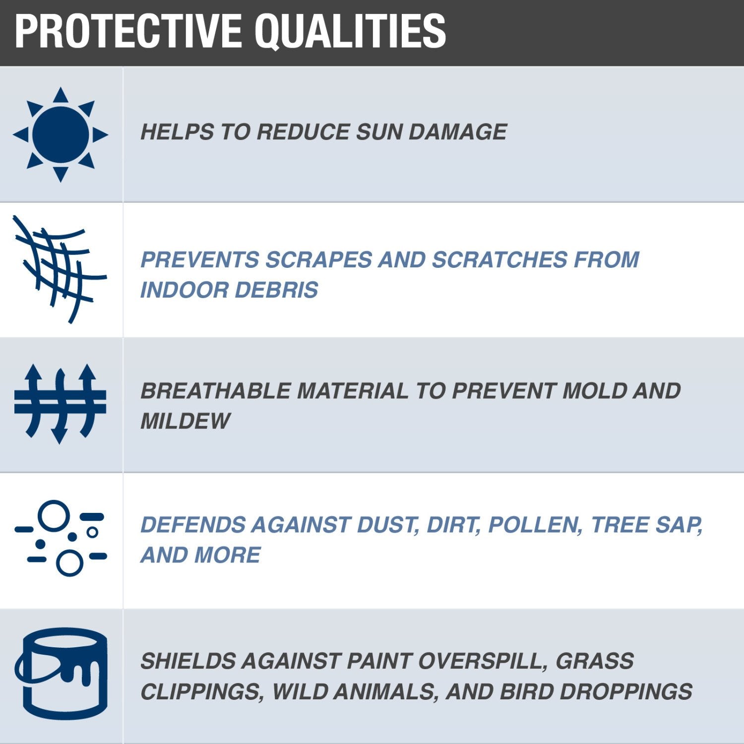 Budge Lite Suv Cover Dirtproof, Scratch Resistant, Breathable, Dustproof, Fits S.U.Vs Up To 210'', Gray