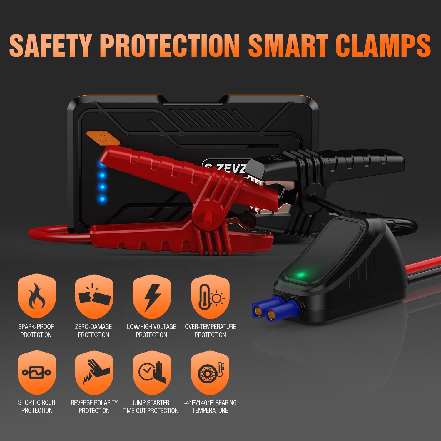 S Zevzo Jump Starter 1000A Peak Portable Jump Starter For Car (Up To 7.0L Gas/5.5L Diesel Engine) 12V Auto Battery Booster Pack