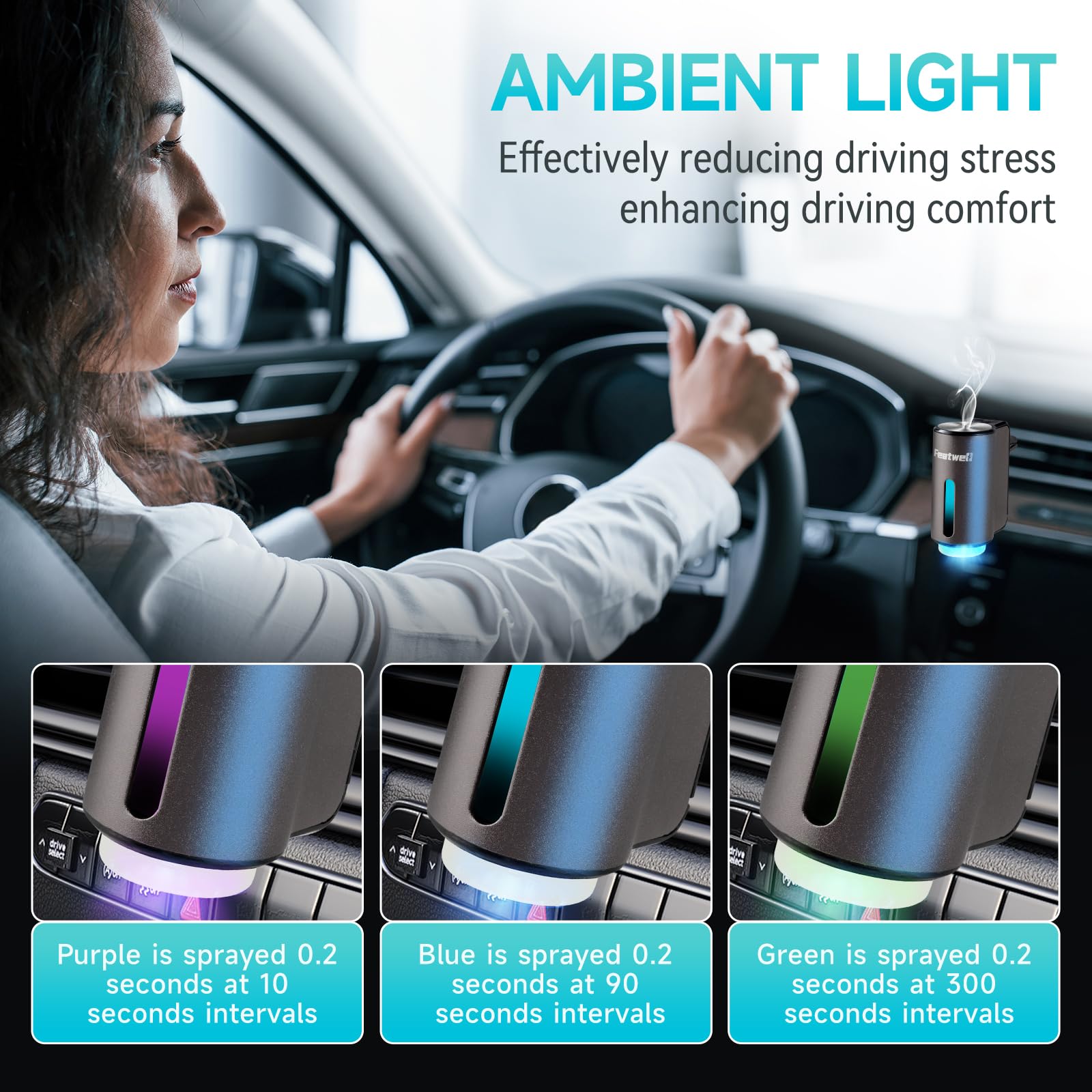Featwell Car Air Freshener, Air Freshener Diffuser Three Adjustable Modes, Aromatherapy Machine Rechargeable (Grey)