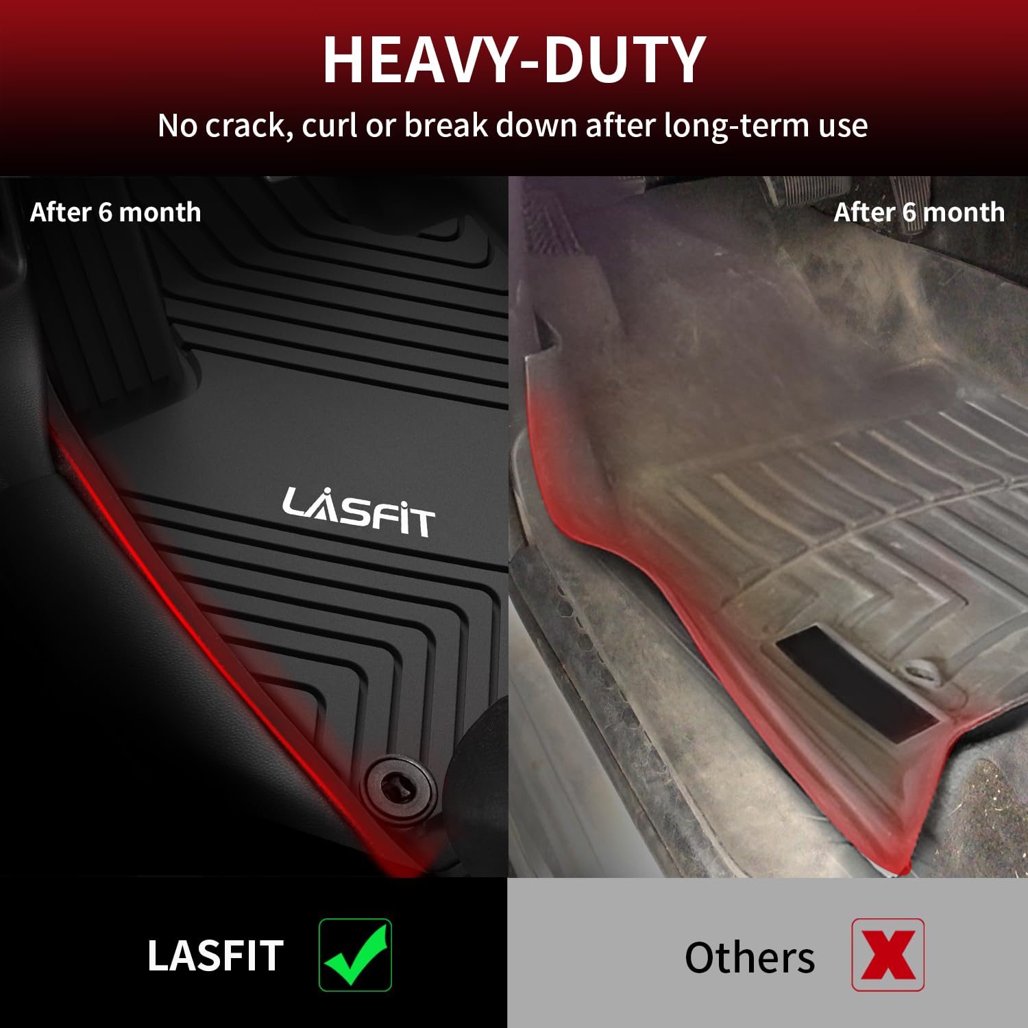 Lasfit Floor Mats For Honda Accord Sedan 2023-2025 (Include Hybrid Models), All Weather Tpe Car Liners,1St And 2Nd Row, Black
