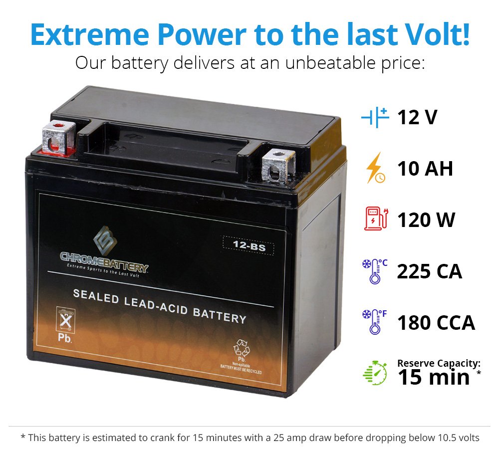 CB CHROMEBATTERY YTX12-BS AGM 12V 180 CCA Maintenance-Free Battery for ATV, Motorcycle, Scooter, Jet Ski