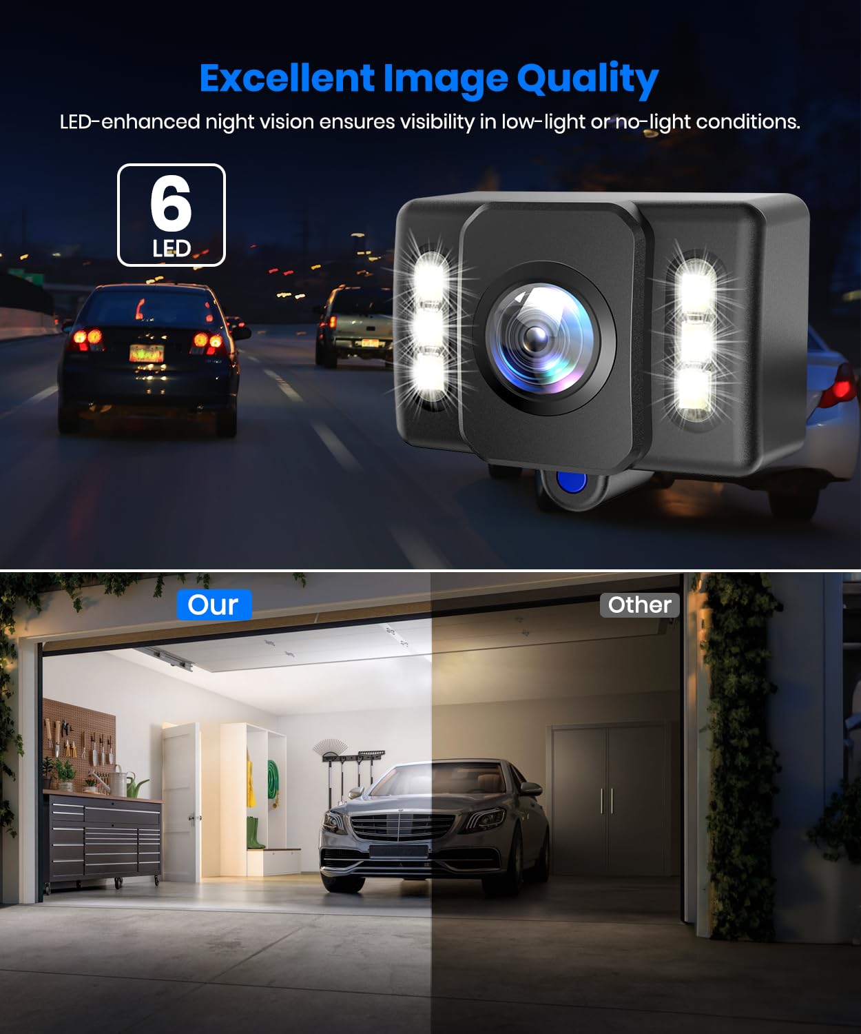 AUTO-VOX HD Backup Camera - OEM Wide Angle, LED Night Vision, IP69 Waterproof for Trucks, SUVs, Vans, and Trailers