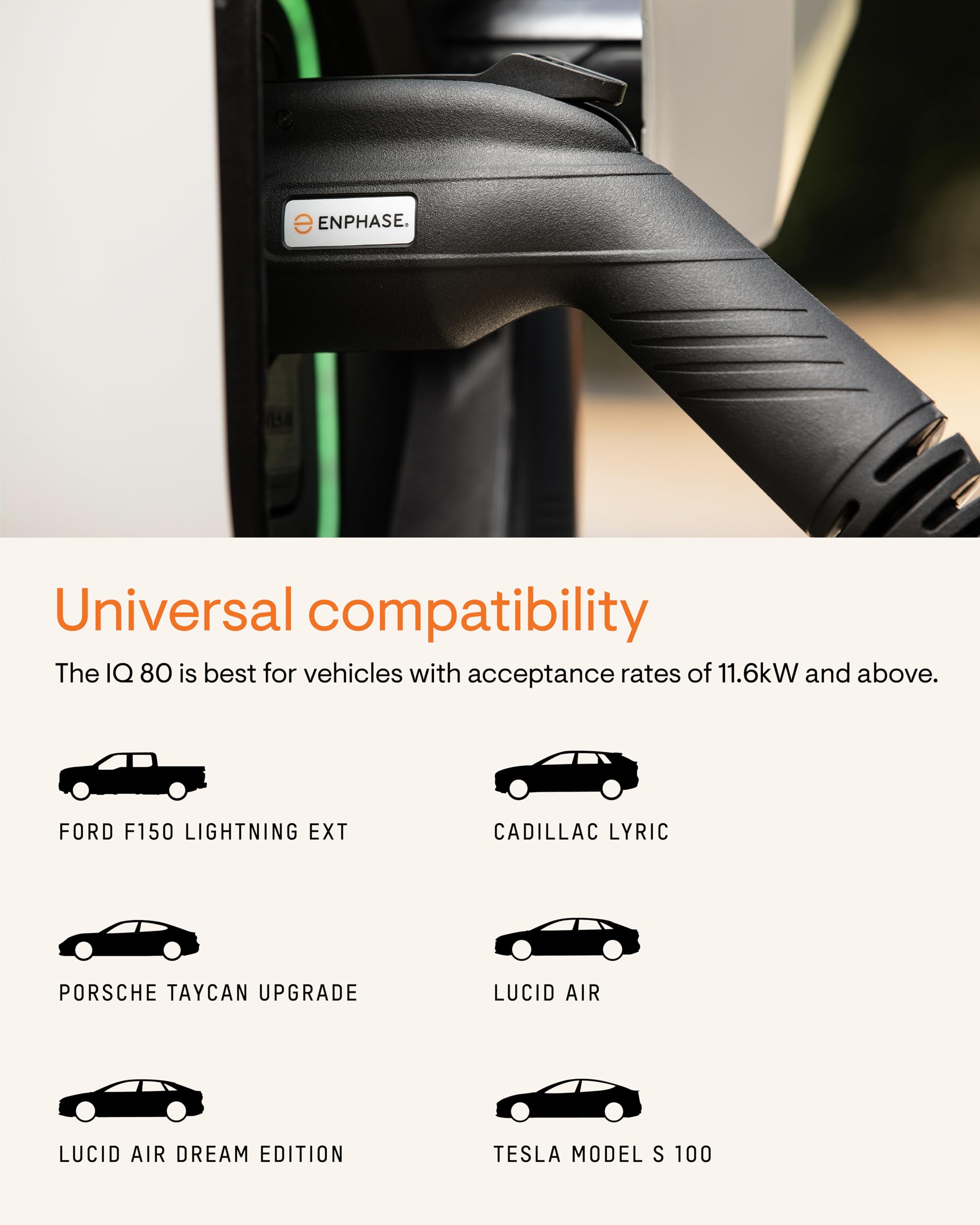 Enphase Energy 64 Amp Smart EV Charger - Hardwired 15.4kW, Wi-Fi Connected, 25ft Cable, Black, Model IQ-EVSE-NA-1080-