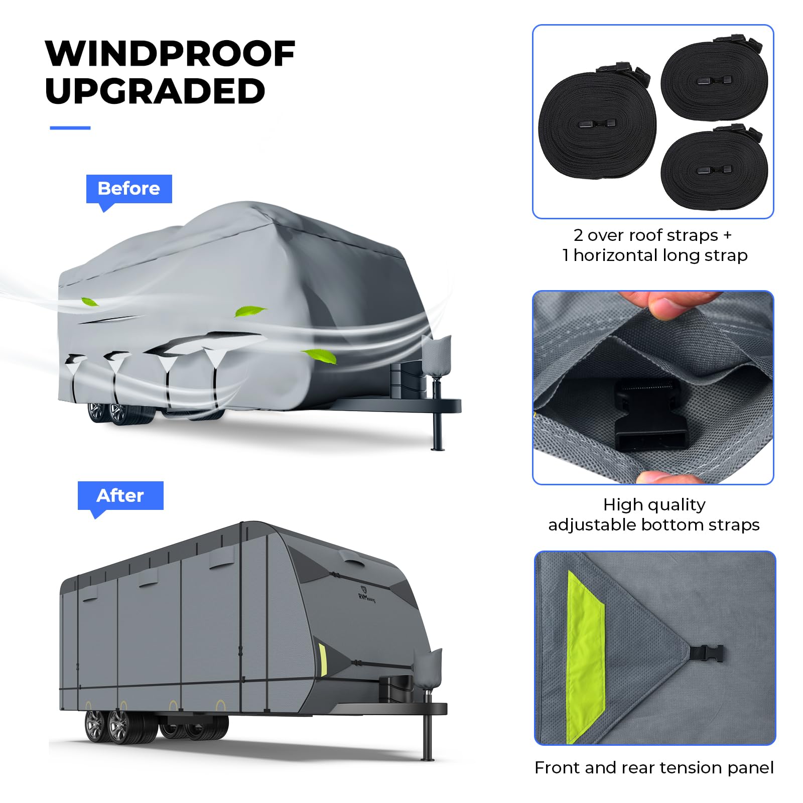 RVMasking RV Cover 26-28ft, 7 Layers Waterproof Windproof, Dark Gray with Tire and Tongue Jack Covers