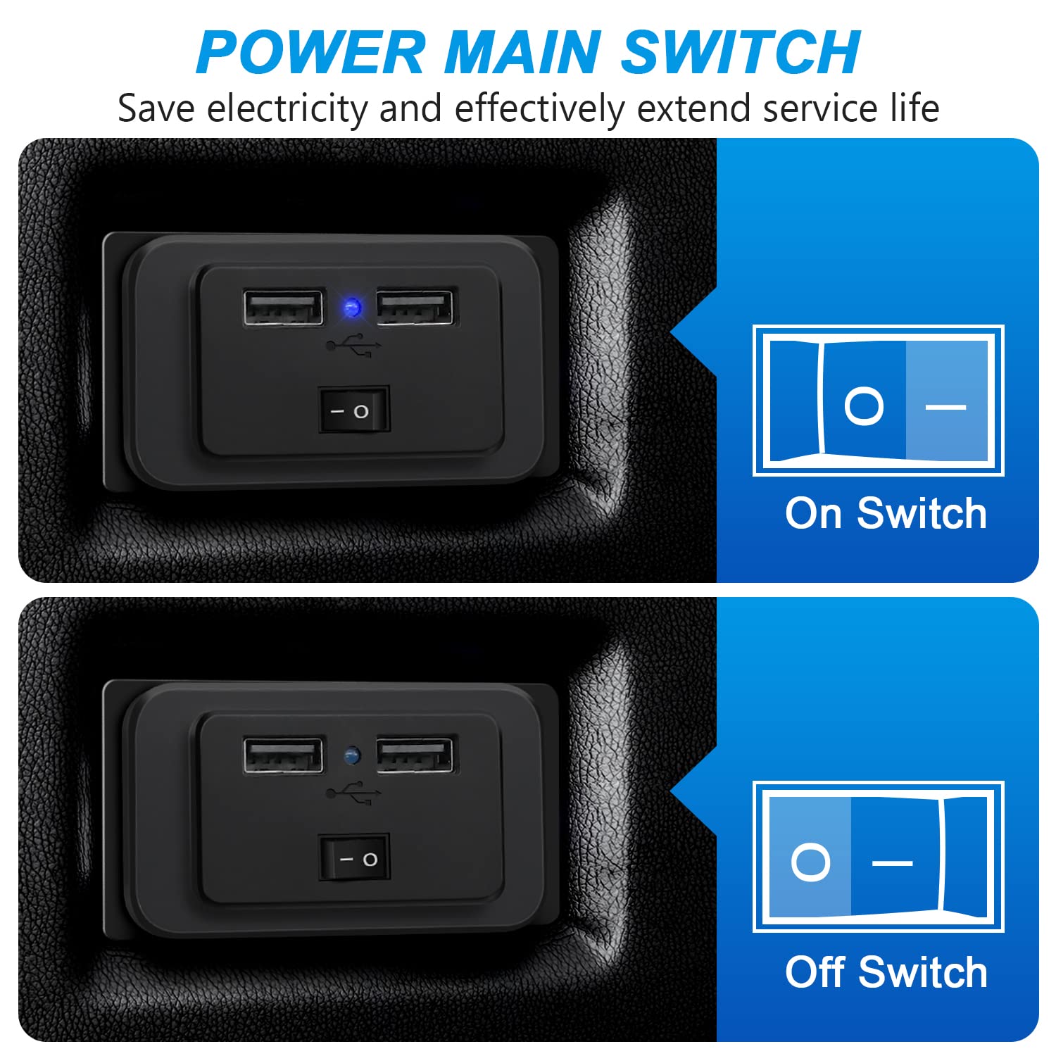 On/Off Switch Rv Usb Outlet 4.8A 12V 24V Dual Usb Power Outlet Wall Charger Socket For Bus Boat Atv Vehicle With Indicator