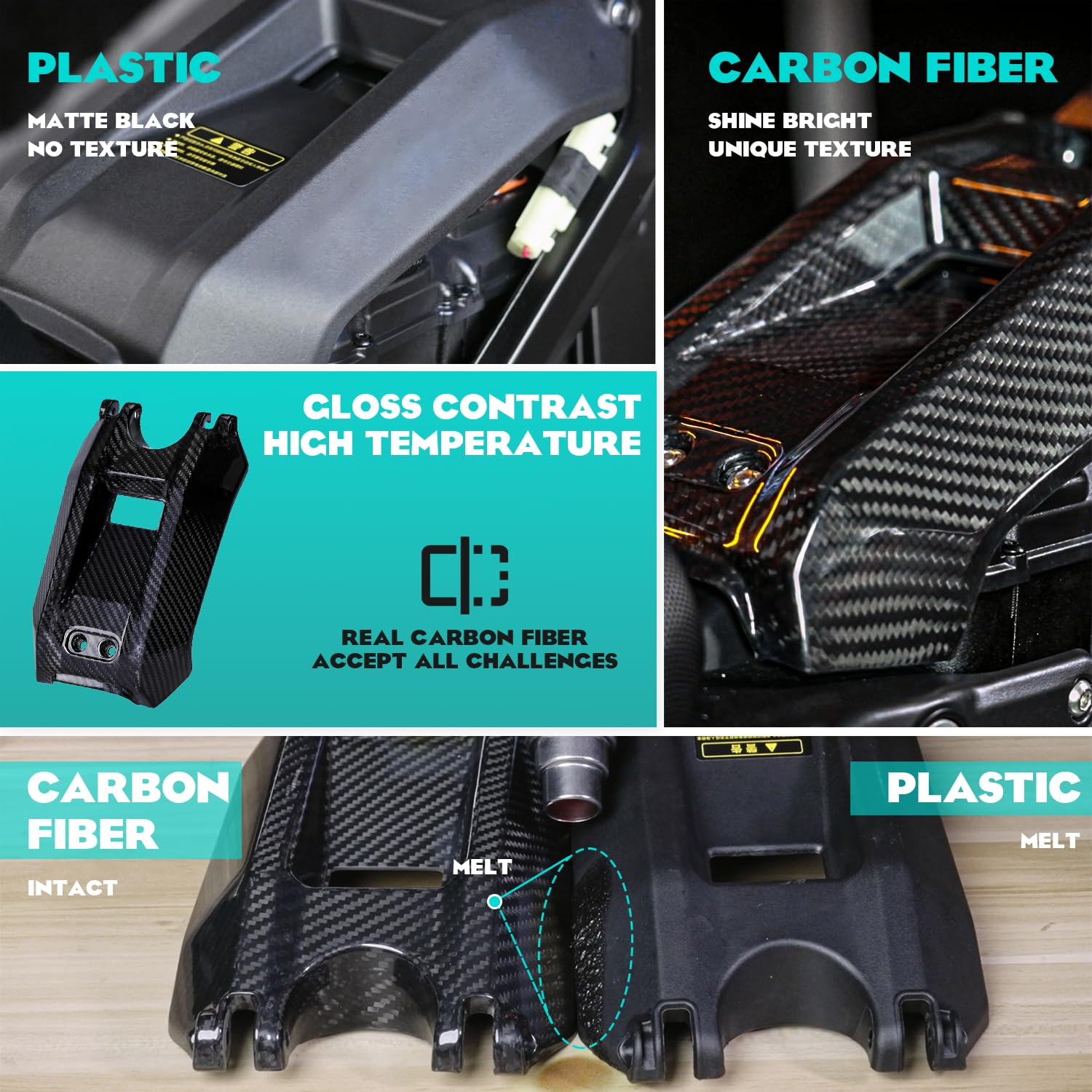 Funparts Carbon Fiber Battery Cover for Surron Light Bee X/S - Black, Durable Lid Guards for Electric Dirt Bike