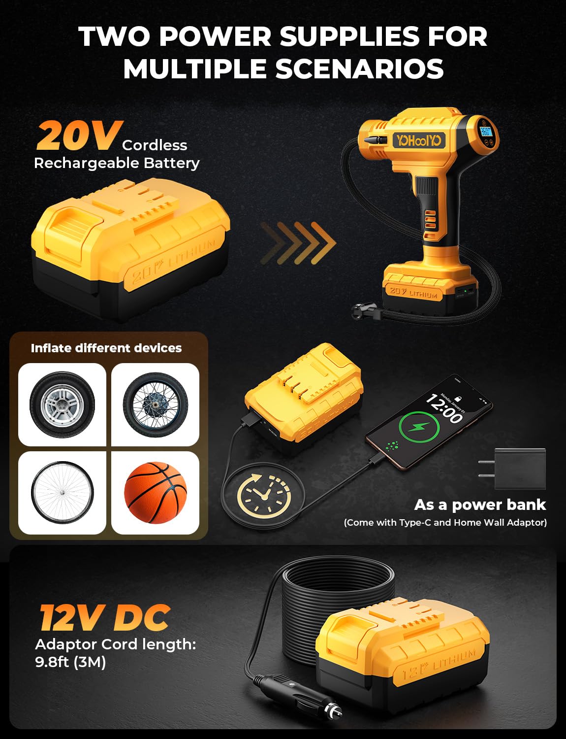 Yohoolyo Tire Inflator Portable Air Compressor For Cars, 20V Cordless Rechargeable Battery Powered Electric Car Tire Air Pump Di