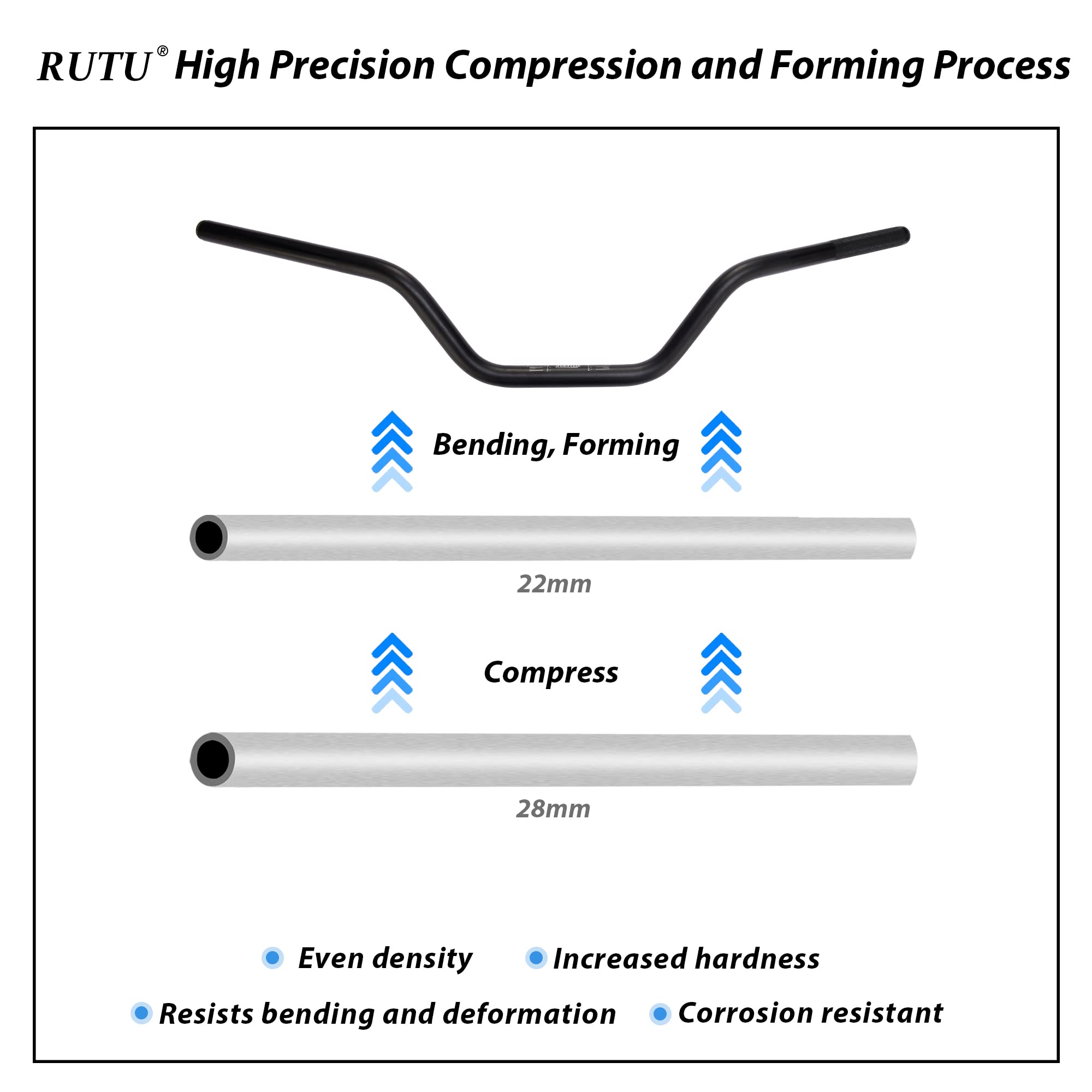 RUTU 7/8" Dirt Bike Handlebars with Chest Protector Pad - Aluminum, Black, Without Hand Guards
