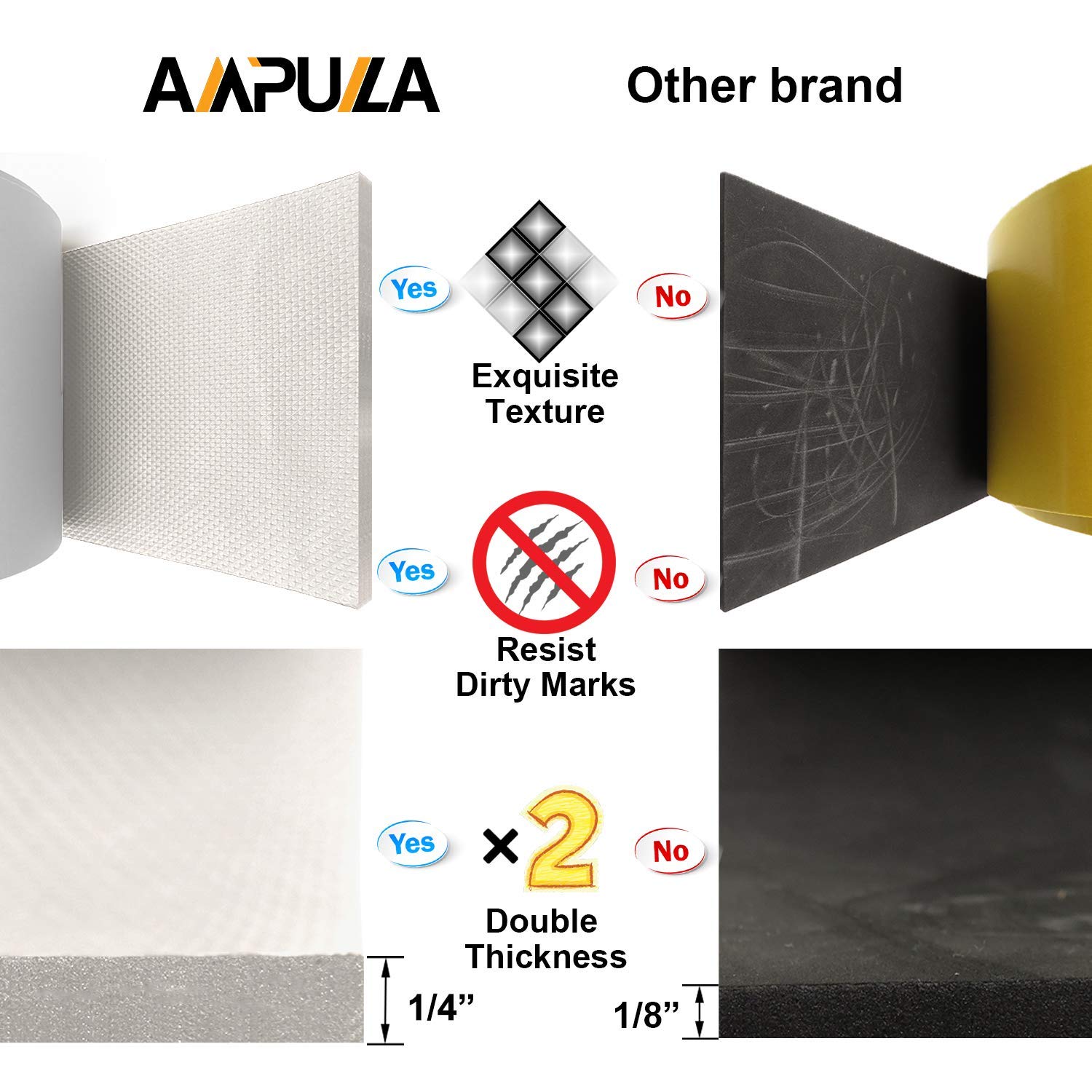 Ampulla Water Resistance Garage Wall Protector, Designed In German (1/4'' Thickness White)