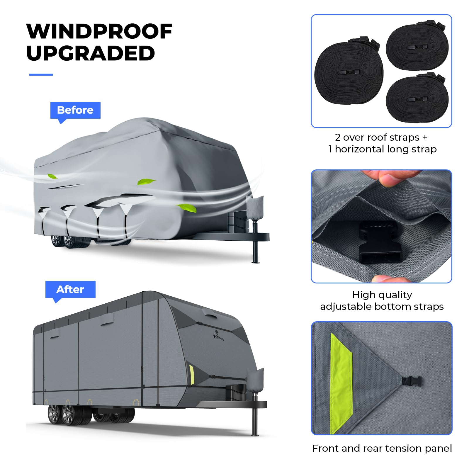 RVMasking RV Cover for Travel Trailers 18-20ft, Waterproof 7-Layer Nonwoven Fabric, Dark Gray with Tire & Tongue Jack Covers