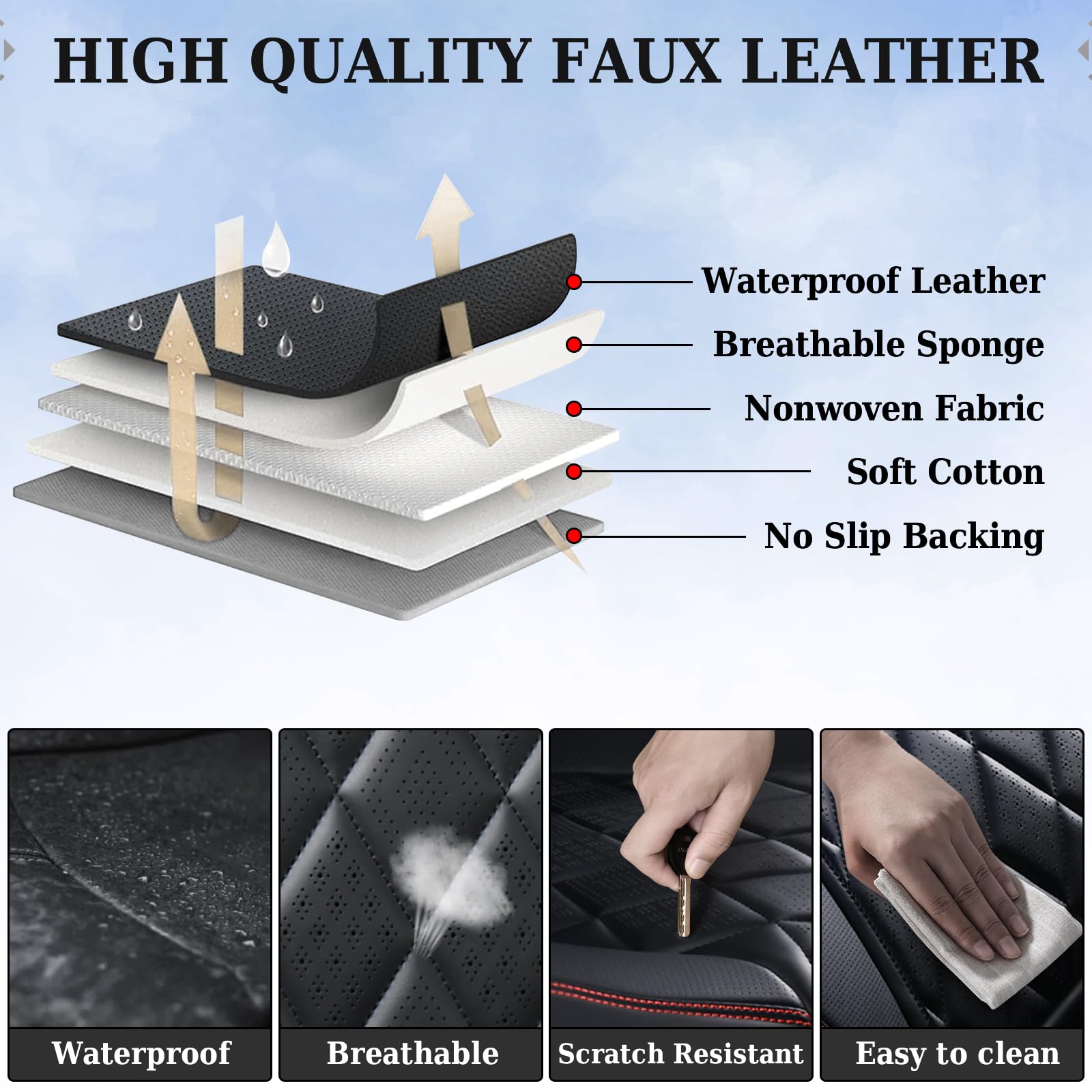 Coverado 2-Pack Faux Leather Car Seat Covers, Waterproof Front Seats, Black&Red, Universal Fit, Model XRC2118