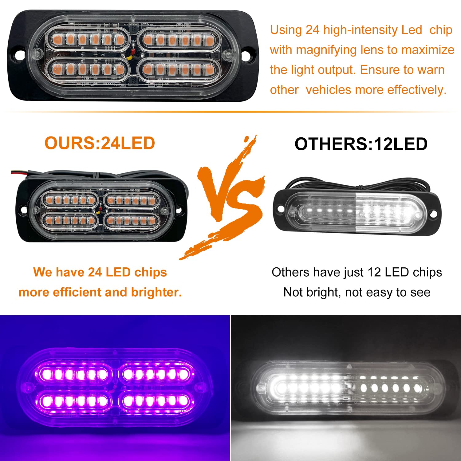 EASE2U E 20-LED Amber Strobe Light Bar - Waterproof, 12-24V, Purple, 32 Flashing Modes, 4PCS for Car Truck SUV Van