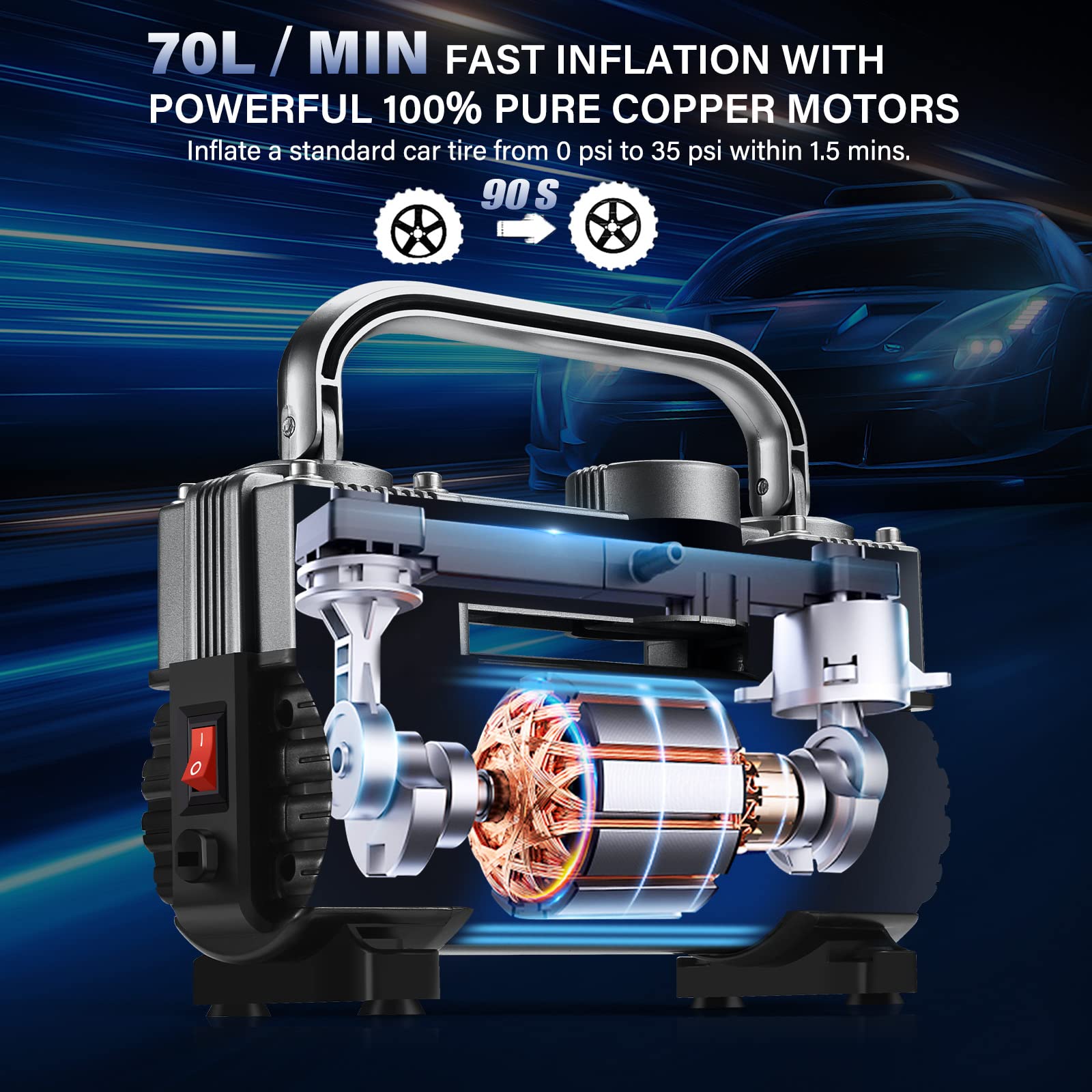 GSPSCN Tire Inflator Portable 12V Air Compressor 150PSI, Heavy Duty Double Cylinders, 8.7x7x3.1 inch, Titanium, Model 202-t