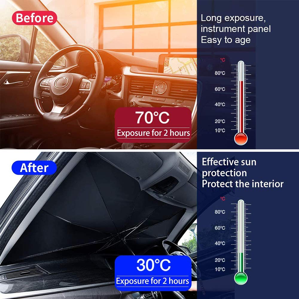Sharpai Sedan Suv Car Sun Shade For Windshield Uv Rays And Heat Sun Visor Protector,Foldable Windshield Sun Shade Umbrella,Keep