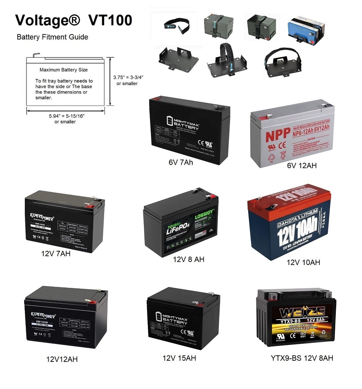 Voltage Small Battery Tray For 12V 15Ah, 12V 12Ah,12V 9Ah, 12V 8Ah, 12V 7Ah,12V 6Ah, 6V 7Ah, 6V 12Ah, Ytx7B-Bs, Ytx9-Bs, Ytx14Bs