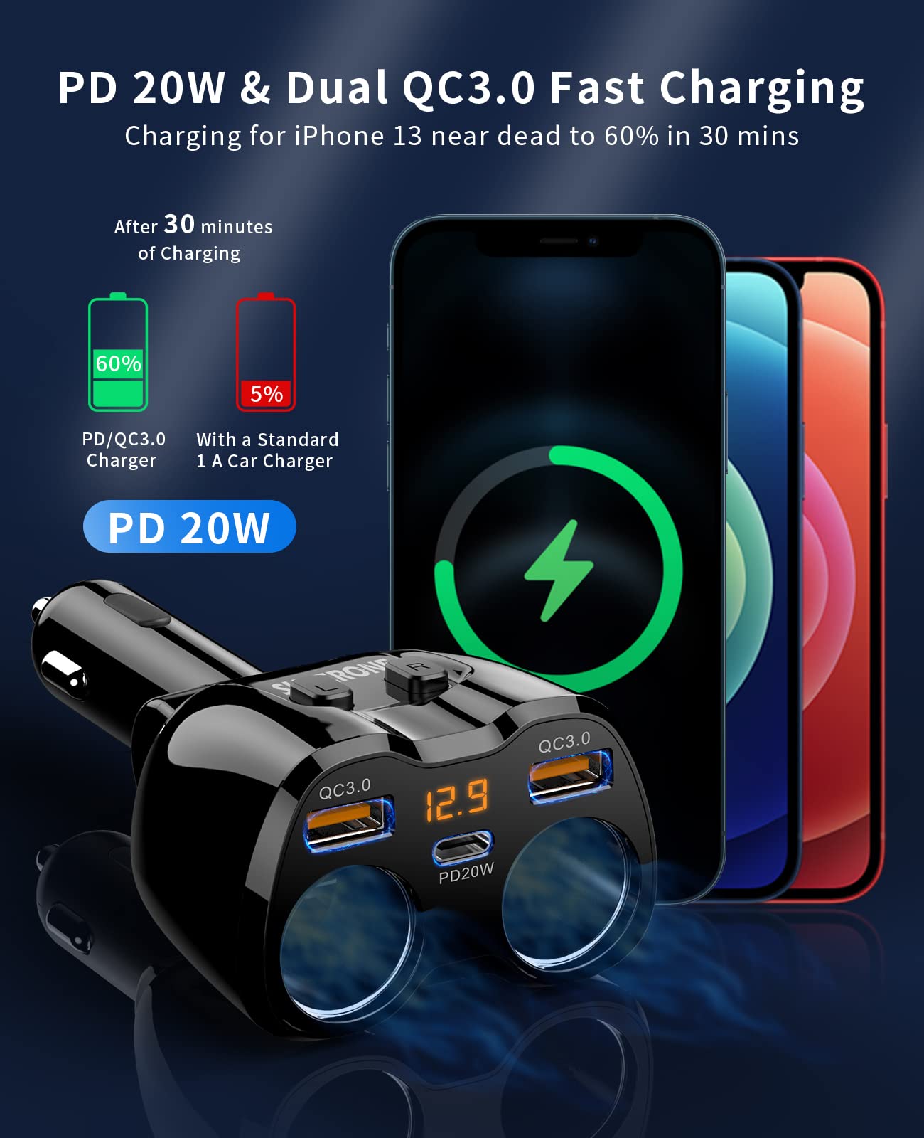 SUPERONE 180W Cigarette Lighter Splitter Adapter with Dual QC3.0 & 20W PD USB C Charger - Black, Model C46Q
