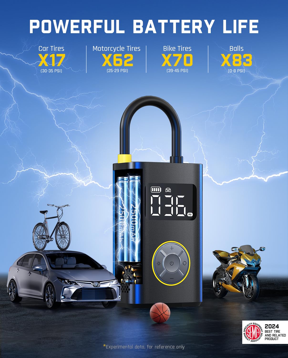 Fanttik X9 Pro Portable Tire Inflator - 150PSI Electric Pump with Digital Gauge for Cars, Bikes, and Balls - Black, Compact Size