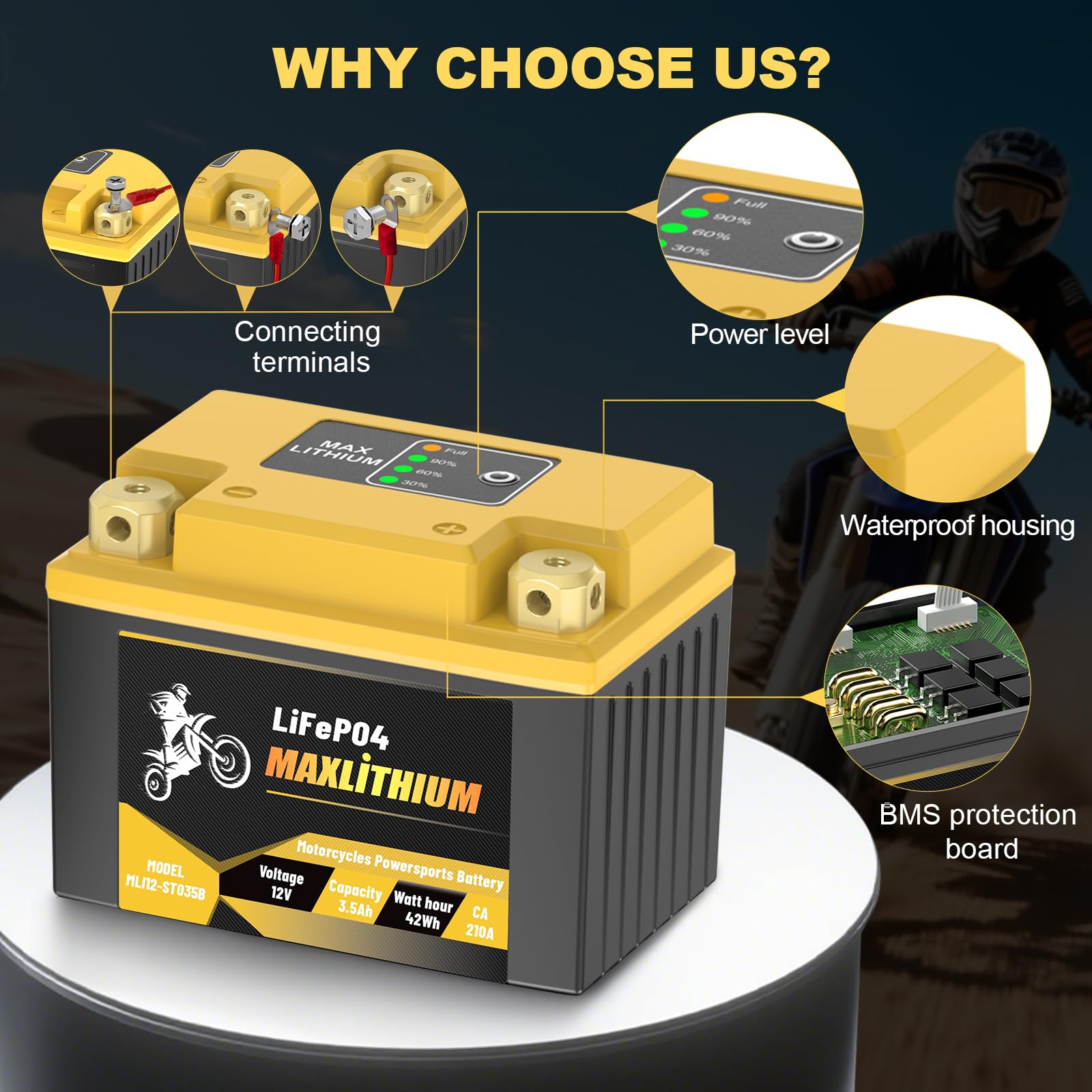 YTX4L-BS/YTX5L-BS Motorcycles Lithium Battery 12V 2.5Ah 150CA with Smart BMS, YTZ5S-BS/YTZ6-BS, Compatible with Small street Bik