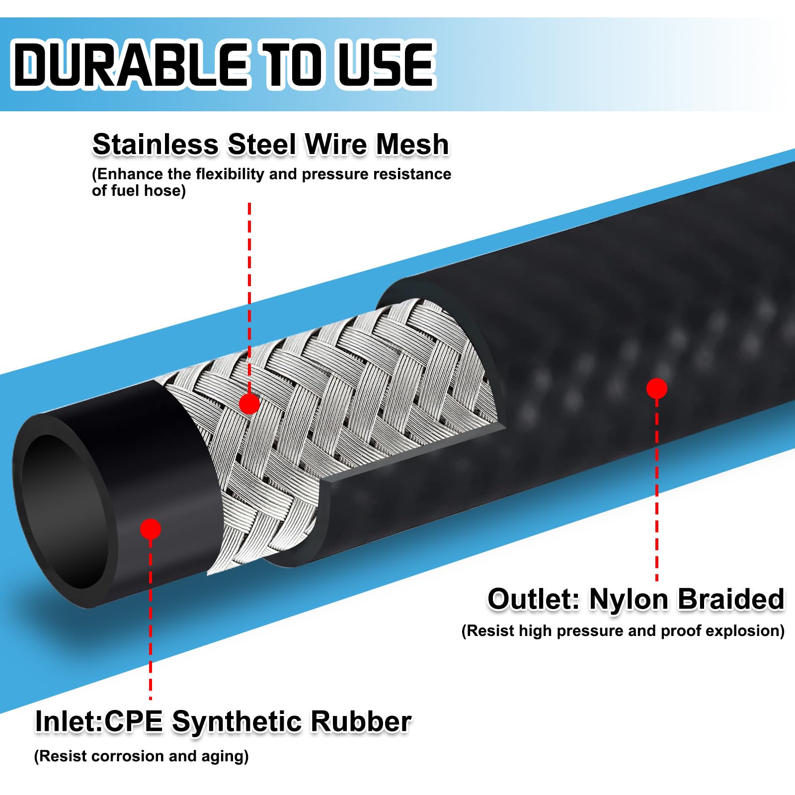 3/4Inch Npt Fuel Transfer Hose, 10 Feet Diesel Fuel Transfer Pump Tank Tube Hose For Gasoline, Biodiesel, Diesel, Kerosene