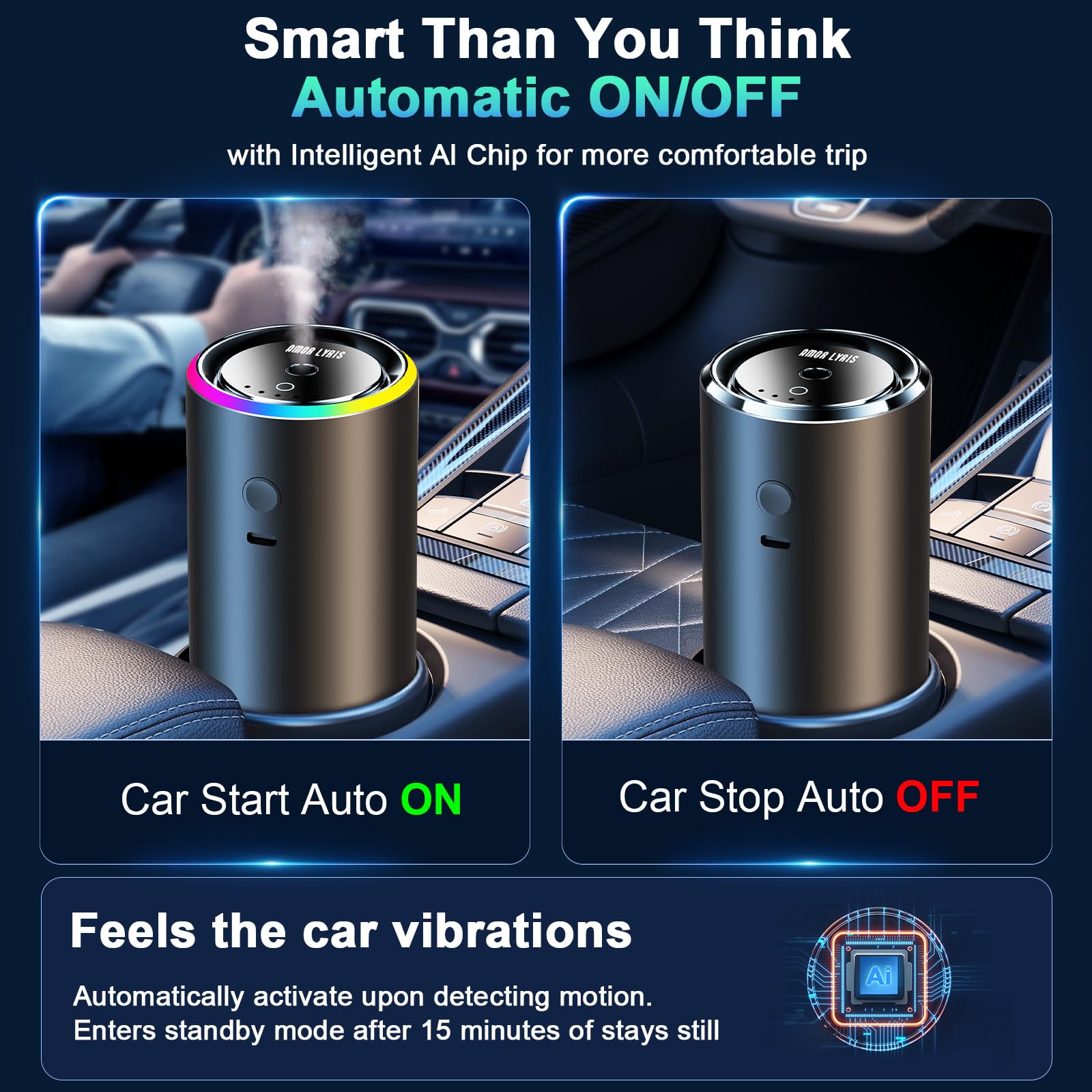 Smart Car Air Freshener, Car Diffuser With 3.4Oz Capacity Essential Oil Last 6 Months Fragrance, Air Fresheners For Women&Men Wi