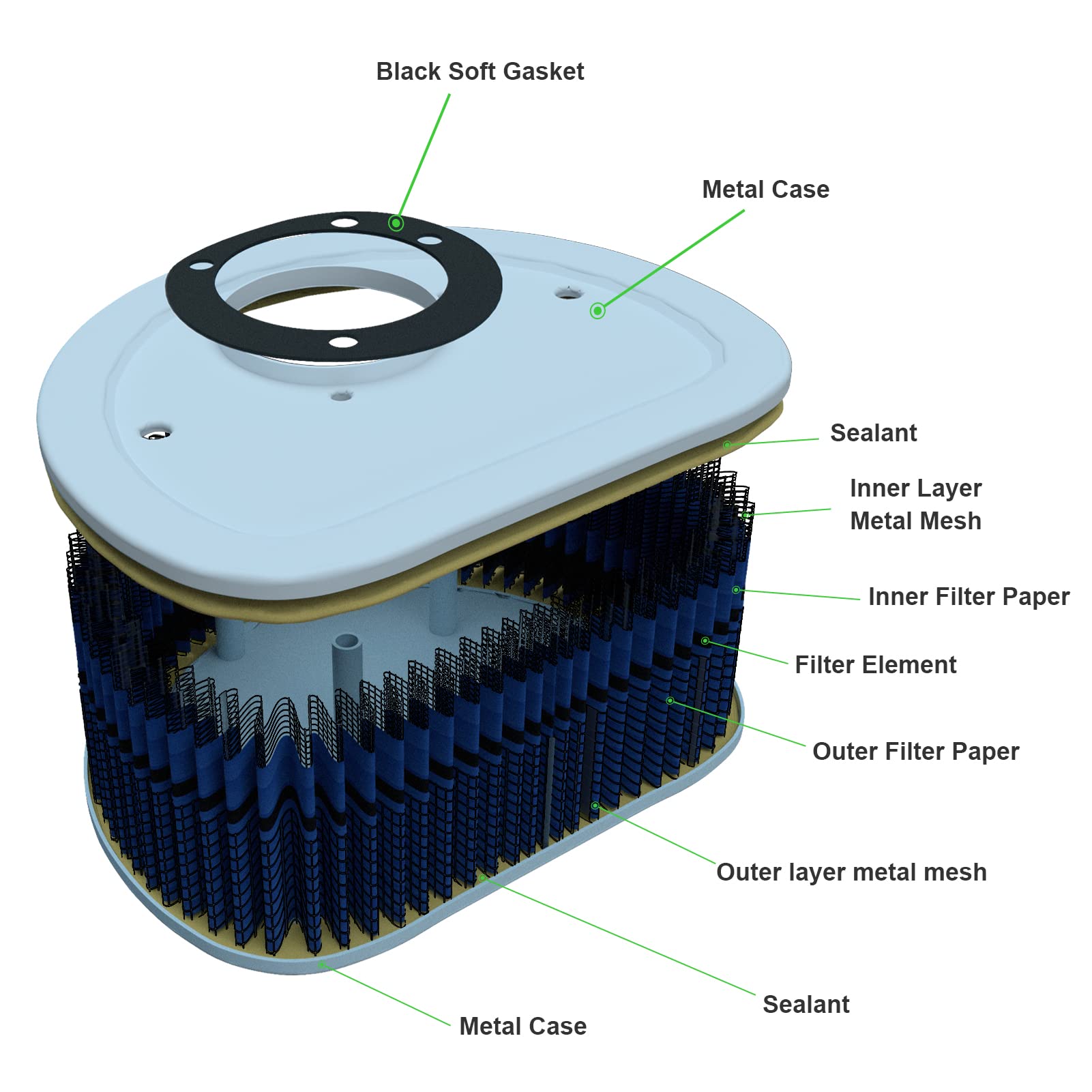 Cyleto 29461-99 HD-1499 Air Filter Cleaner For 1999-2007 FLHR Road King/1999-2015 Harley Davidson Road King/2000-2015 FLSTC Heri