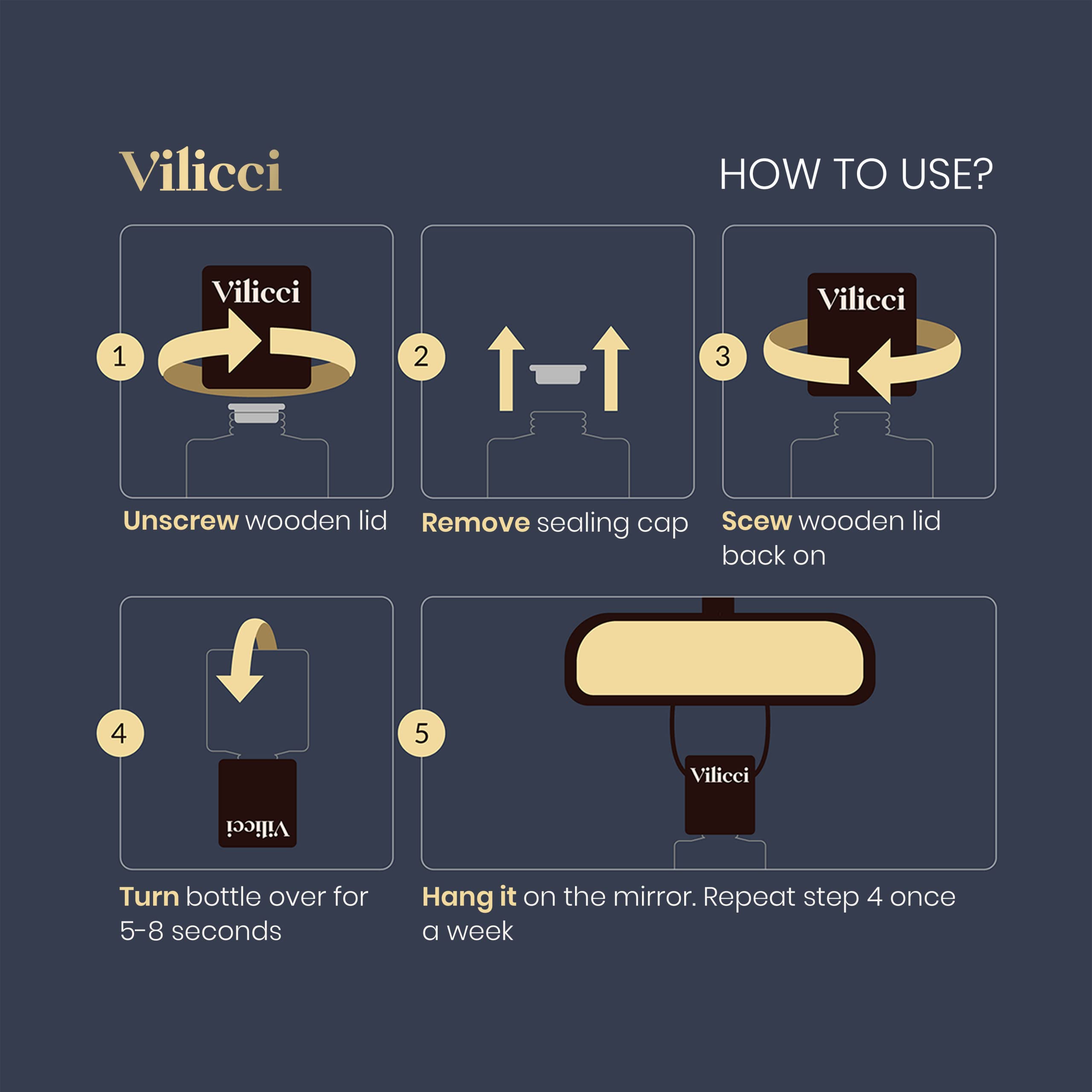 Vilicci Car Air Freshener - Luxurious Auto Perfume, Long Lasting Fragrance, 0.2 Fl Oz, White, Montreal Romance