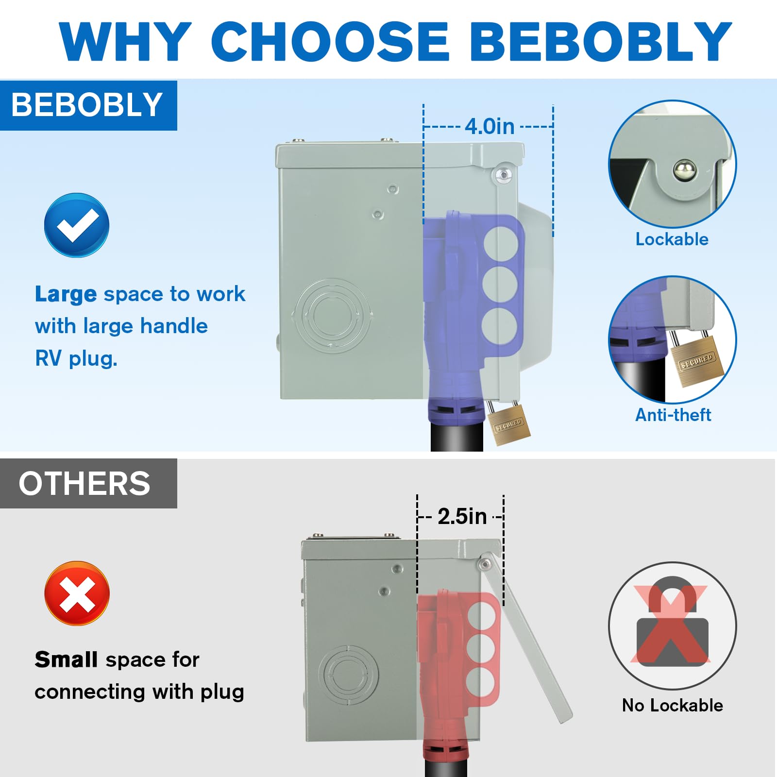 Bebobly 30 Amp Rv Power Outlet Box, 125 Volt Nema Tt-30R Receptacle, Lockable Enclosed Outdoor Plug, Electrical Receptacle Panel