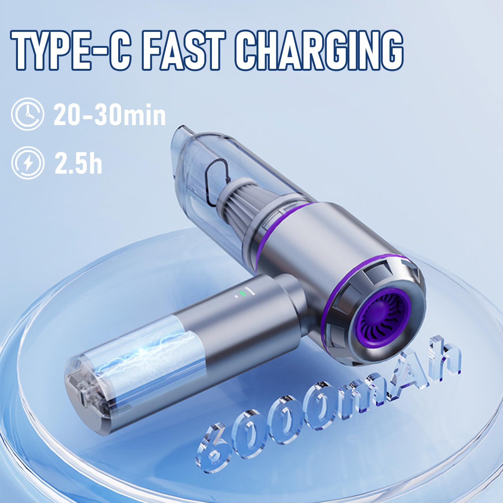 Car Vacuum Portable Cordless 20000Pa High Power Mini Vacuum Cleaner 4-In-1 Compressed Air Duster & Air Blower & Pump Hand Held V