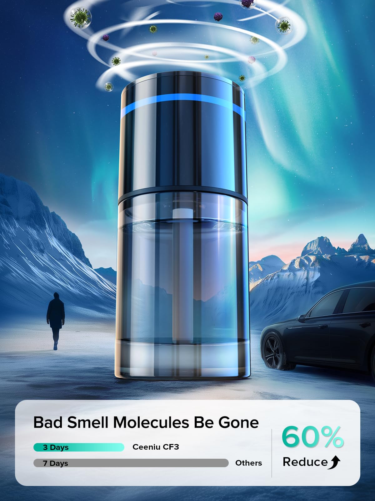 Ceeniu CF3 Smart Car Air Freshener, 135ml, Auto ON/OFF, Black Aluminum Alloy, Long Lasting Mint Ice Fragrance