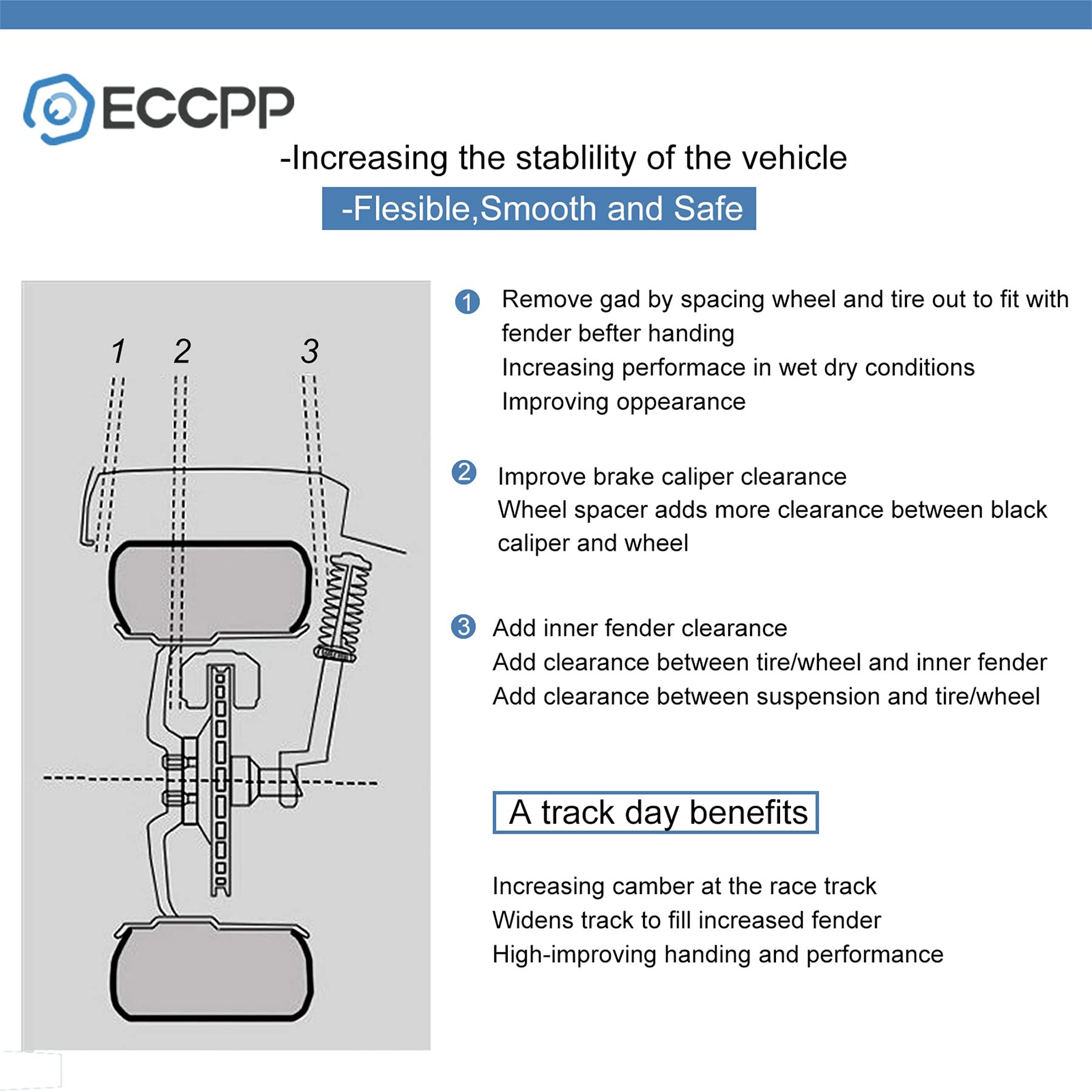 Eccpp 2Pcs 1.25'' Inch 5X4.75 To 5X4.75 Wheel Spacers Hubcentric 5 Lug 70.5Mm For 1979-1985 For Riviera 1987-2005 For Blazer 198