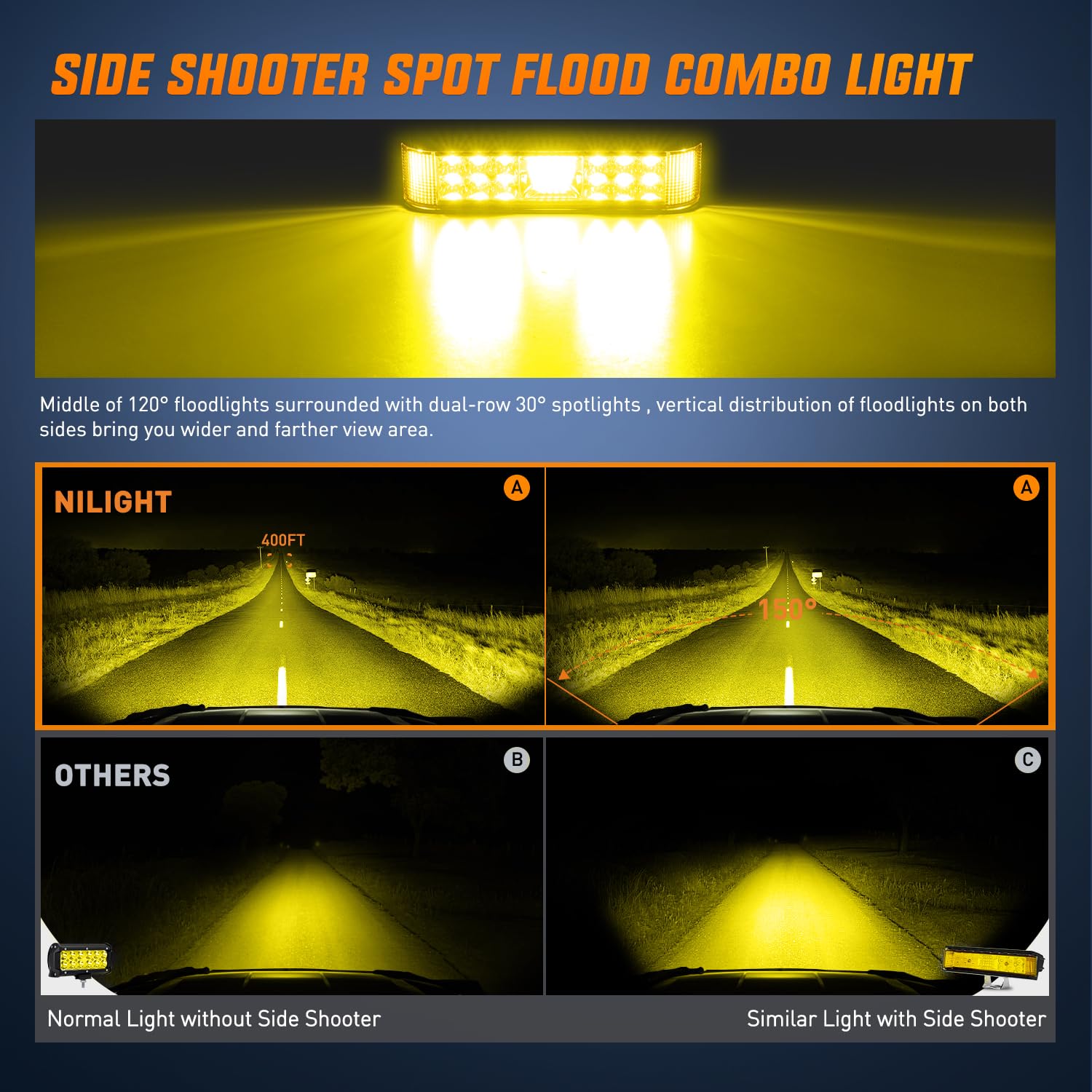 Nilight Side Shooter Led Pods Yellow 2Pcs 6.5 Inch 60W Flood Spot Beam Offroad Driving Fog Work Light Bar For Tractor Boat Suv A
