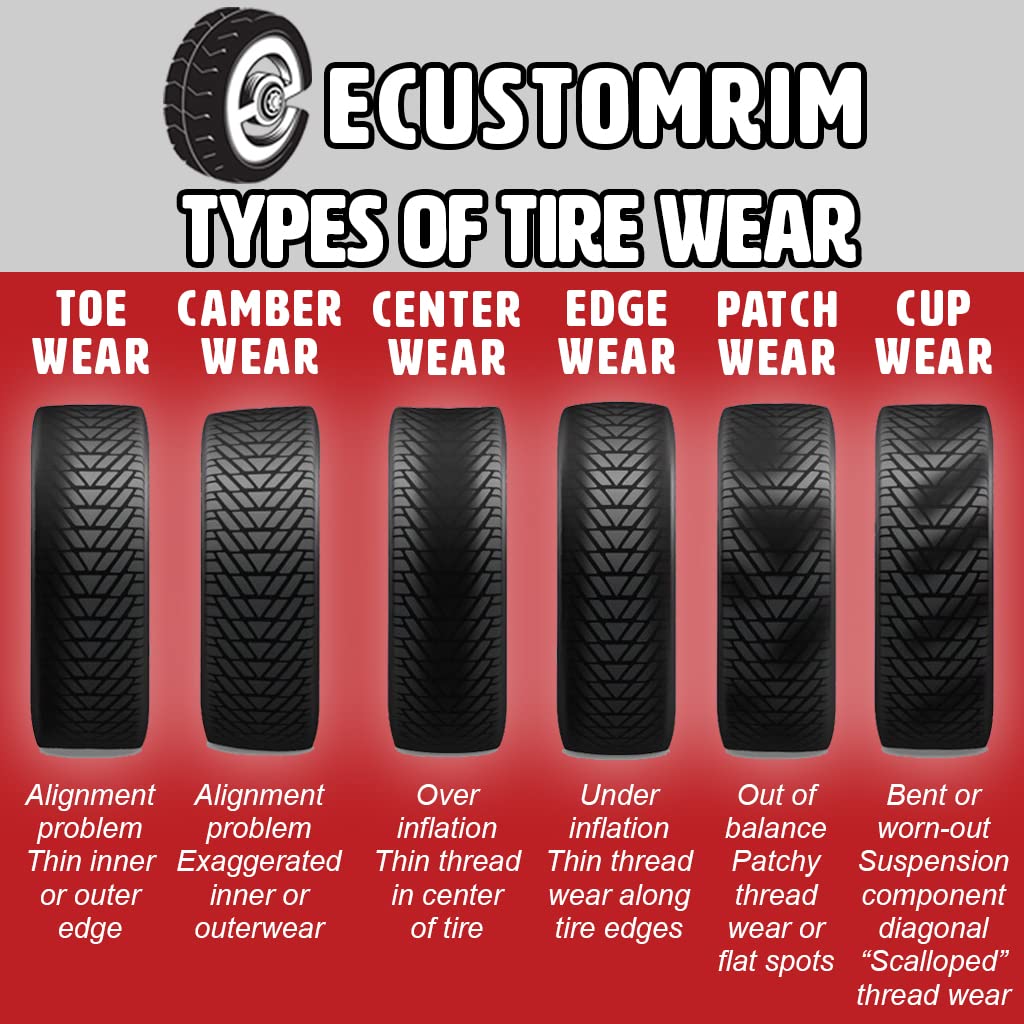 eCustomRim ST205/75R15 Steel Belted Radial Trailer Tire - Load Range D, 2150# Capacity, 27.1" Size, 6-Year Warranty, Free