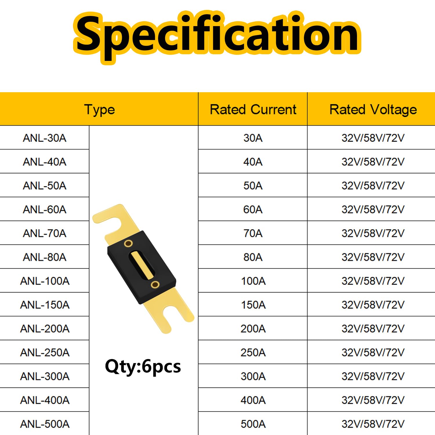 Smseace 6Pack 250Amp/250A Anl Fuse Compatible With 12V & 24V Systems For Audio Marine Vehicle Video System Gold-Plated Anl Fuses