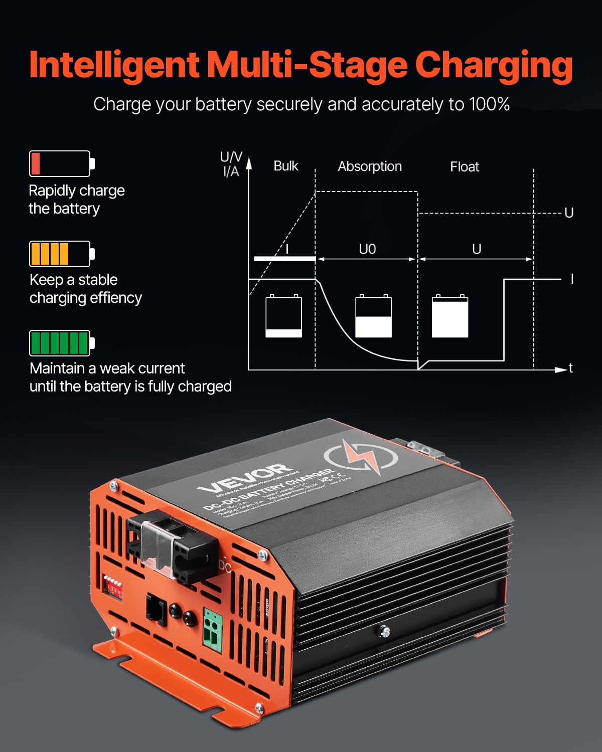 VEVOR 12V 40A DC to DC Battery Charger, 500W On-Board Smart Charging for Lead-Acid, Lithium, AGM, Gel Batteries - Black