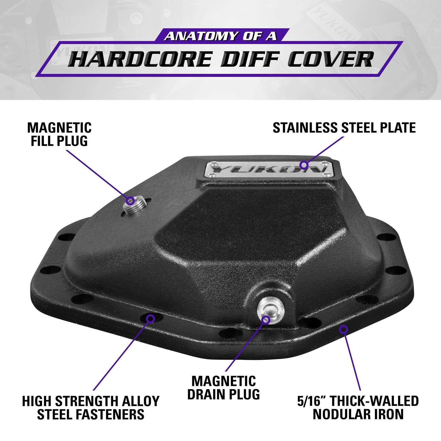 Yukon Gear & Axle Yhcc-Gm14T-M Hardcore Nodular Iron Differential Cover