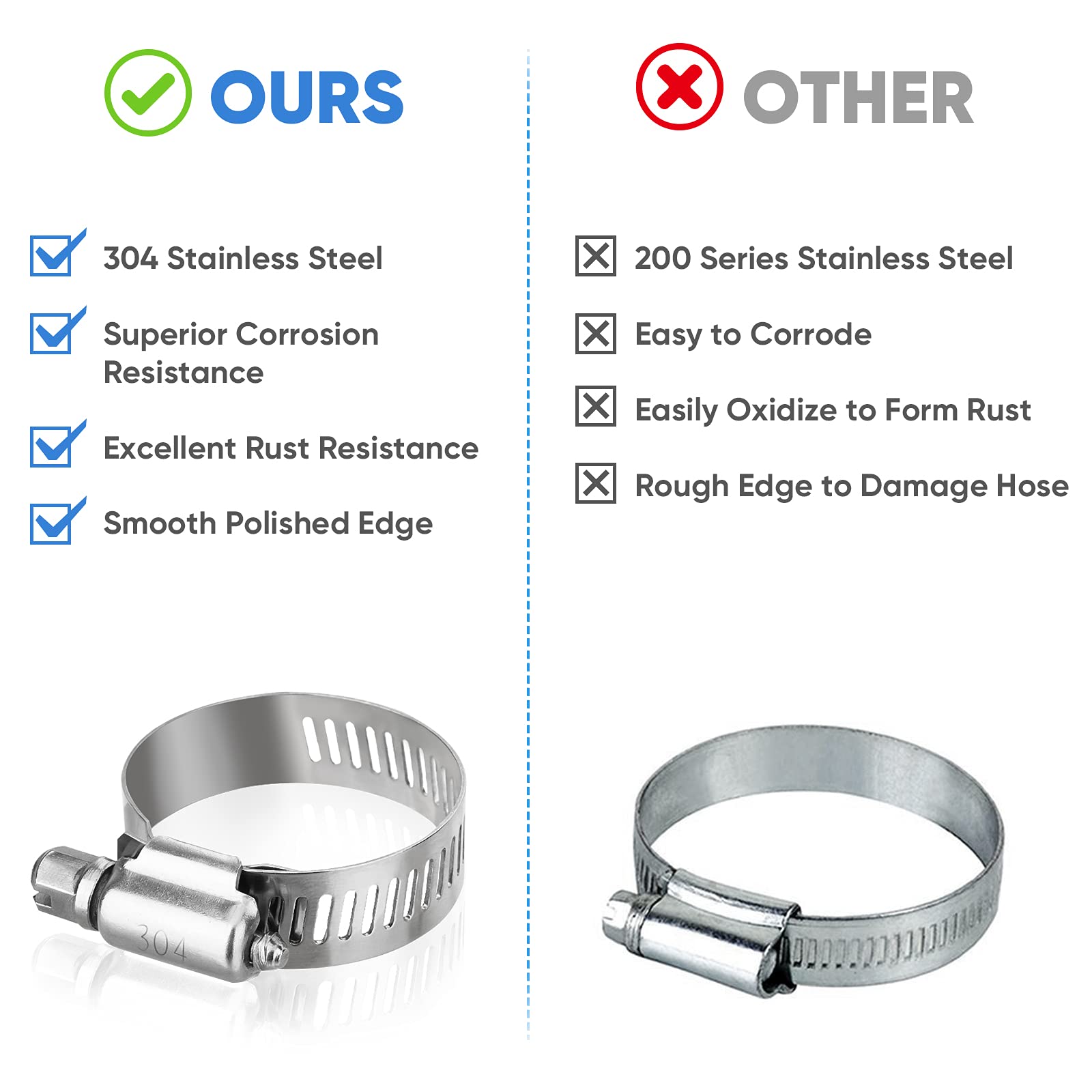 Ticonn 20Pcs Hose Clamp Set - 1-1/4 ' ' - 1-23/32 ' ' 304 Stainless Steel Worm Gear Hose Clamps For Pipe, Intercooler, Plumbing,